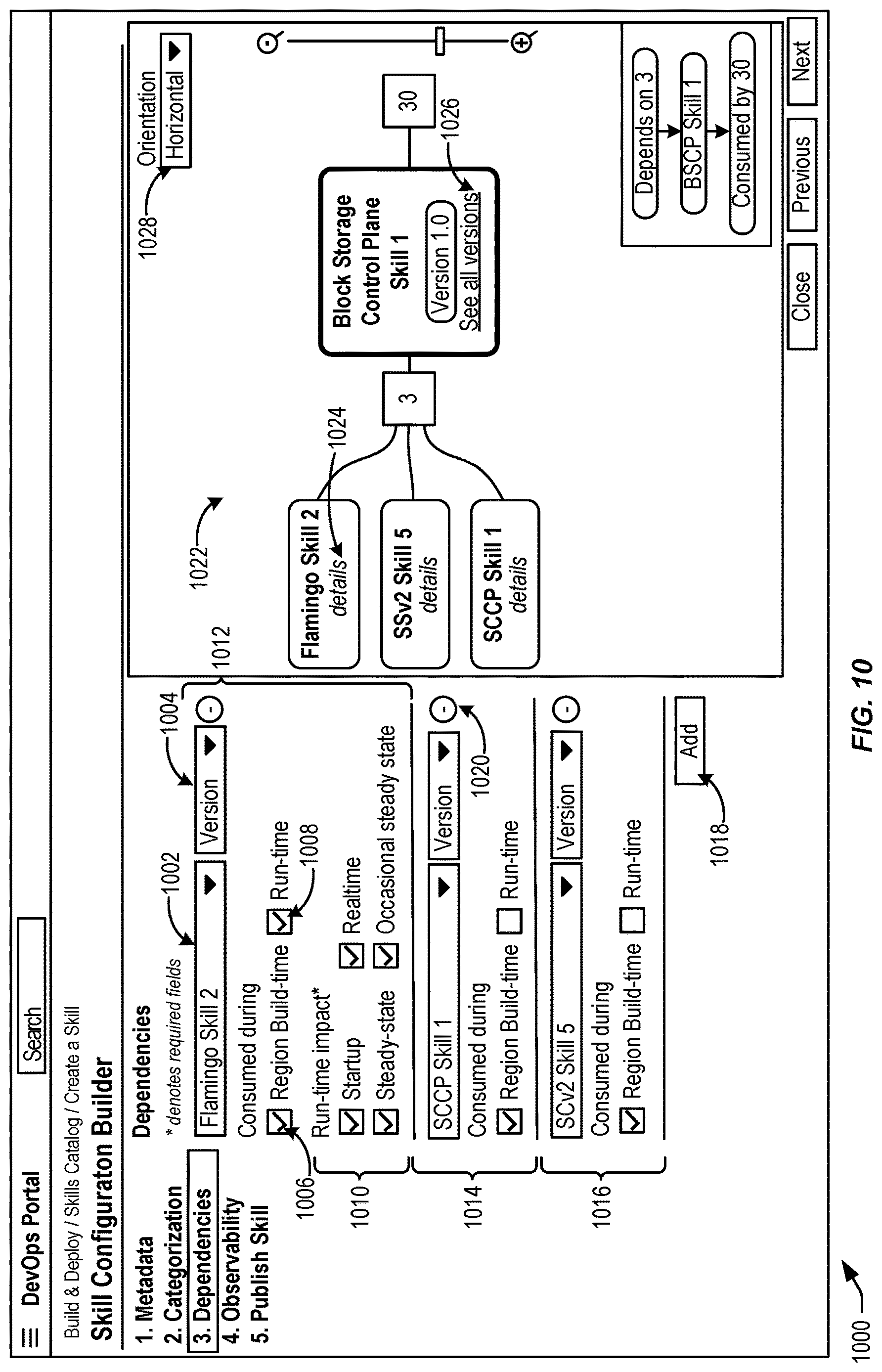 Patent US12619438 Figure 10 – Techniques for building a data center using a skills service