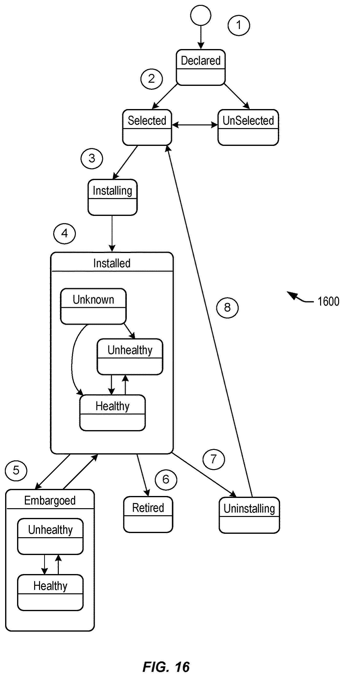 Patent US12619438 Figure 16 – Techniques for building a data center using a skills service
