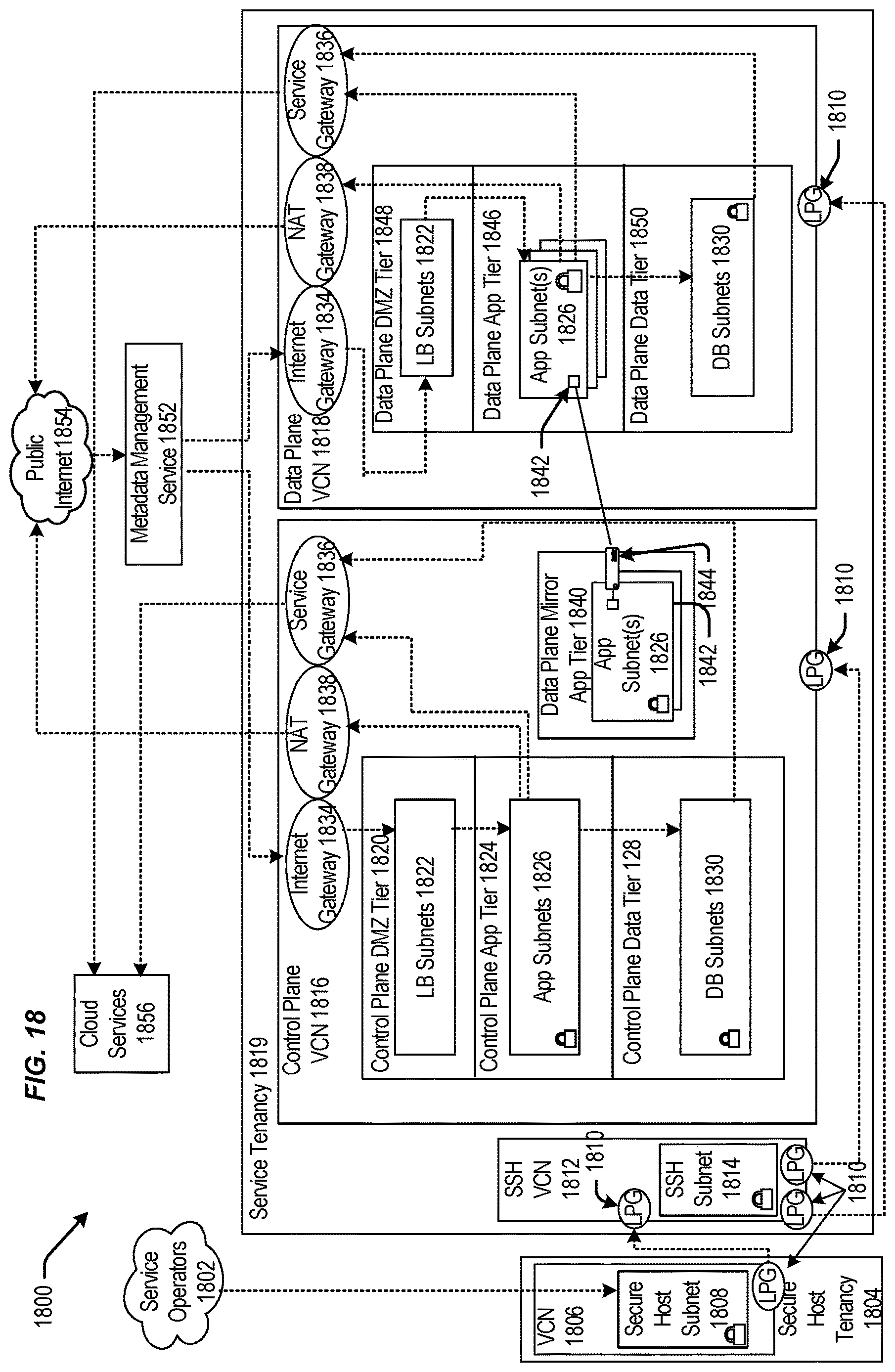 Patent US12619438 Figure 18 – Techniques for building a data center using a skills service