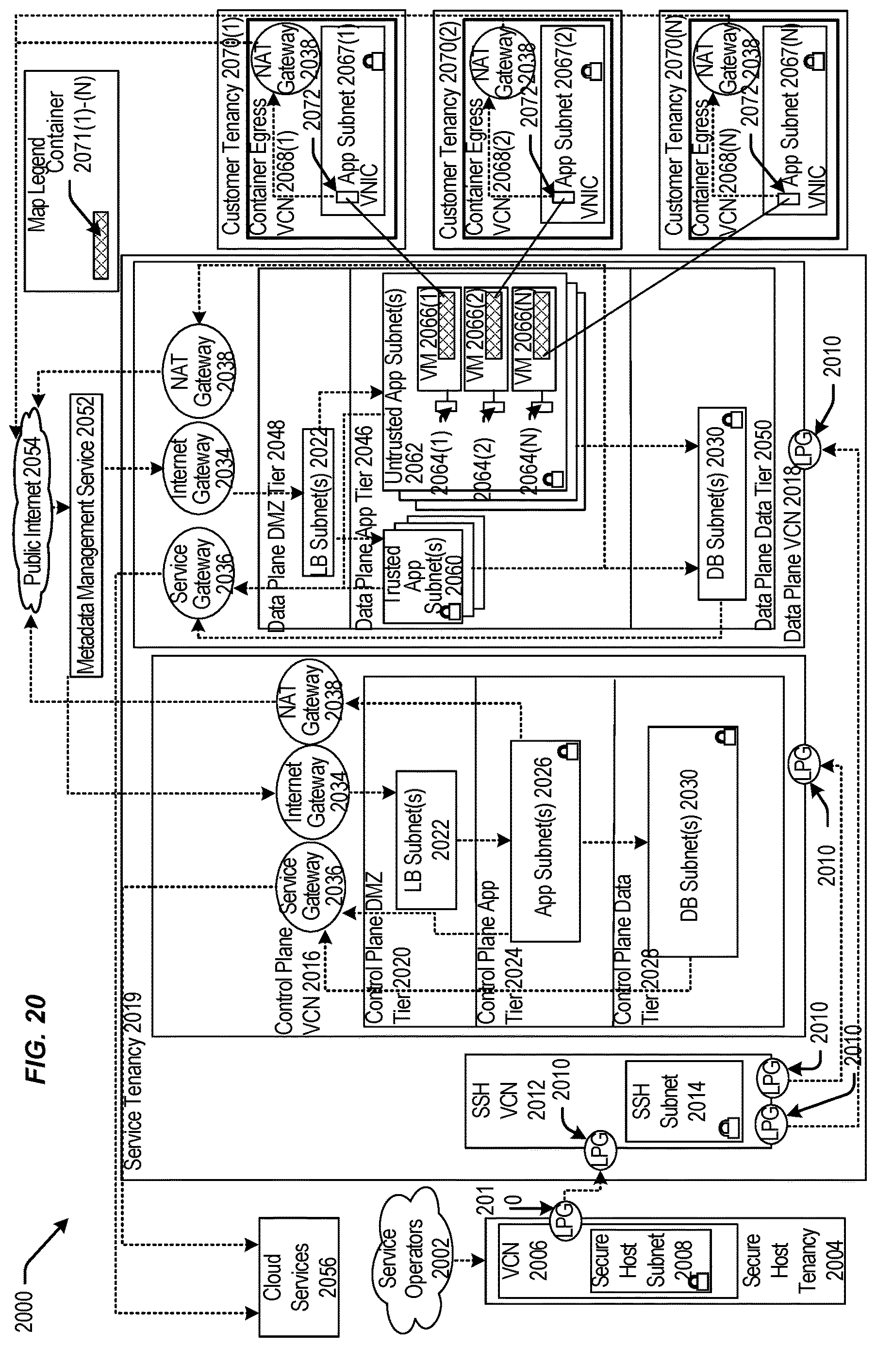Patent US12619438 Figure 20 – Techniques for building a data center using a skills service