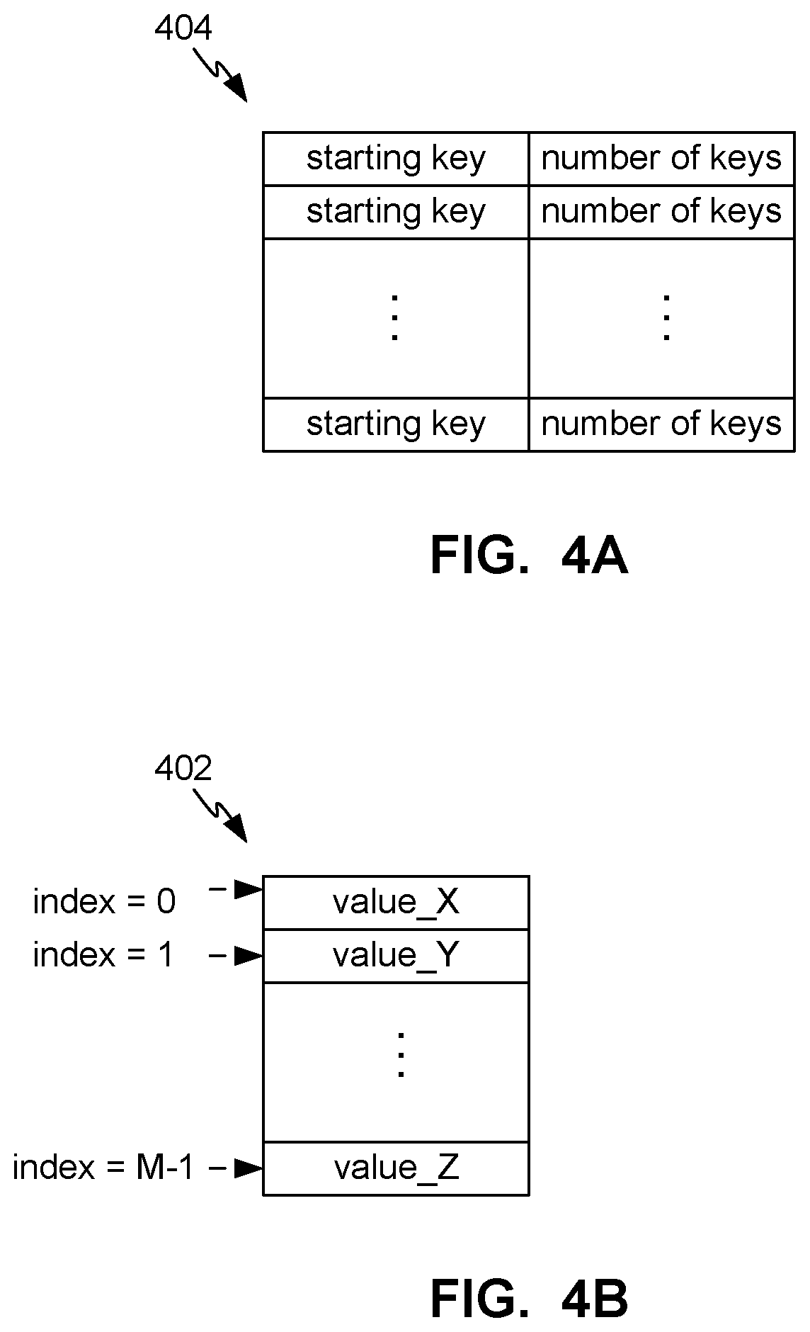 Patent US12619441 Figure 4 – Configuration data compression