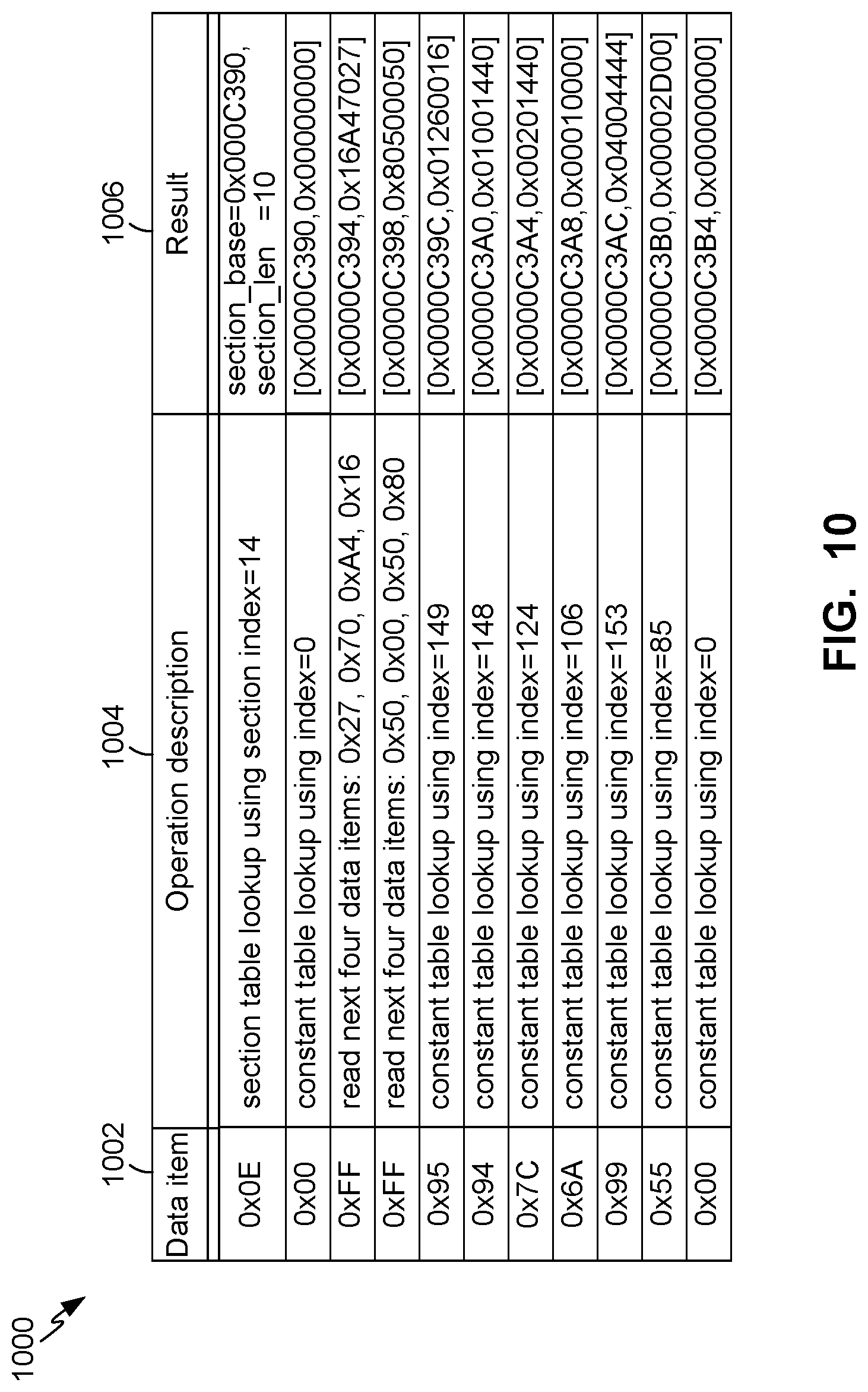Patent US12619441 Figure 12 – Configuration data compression