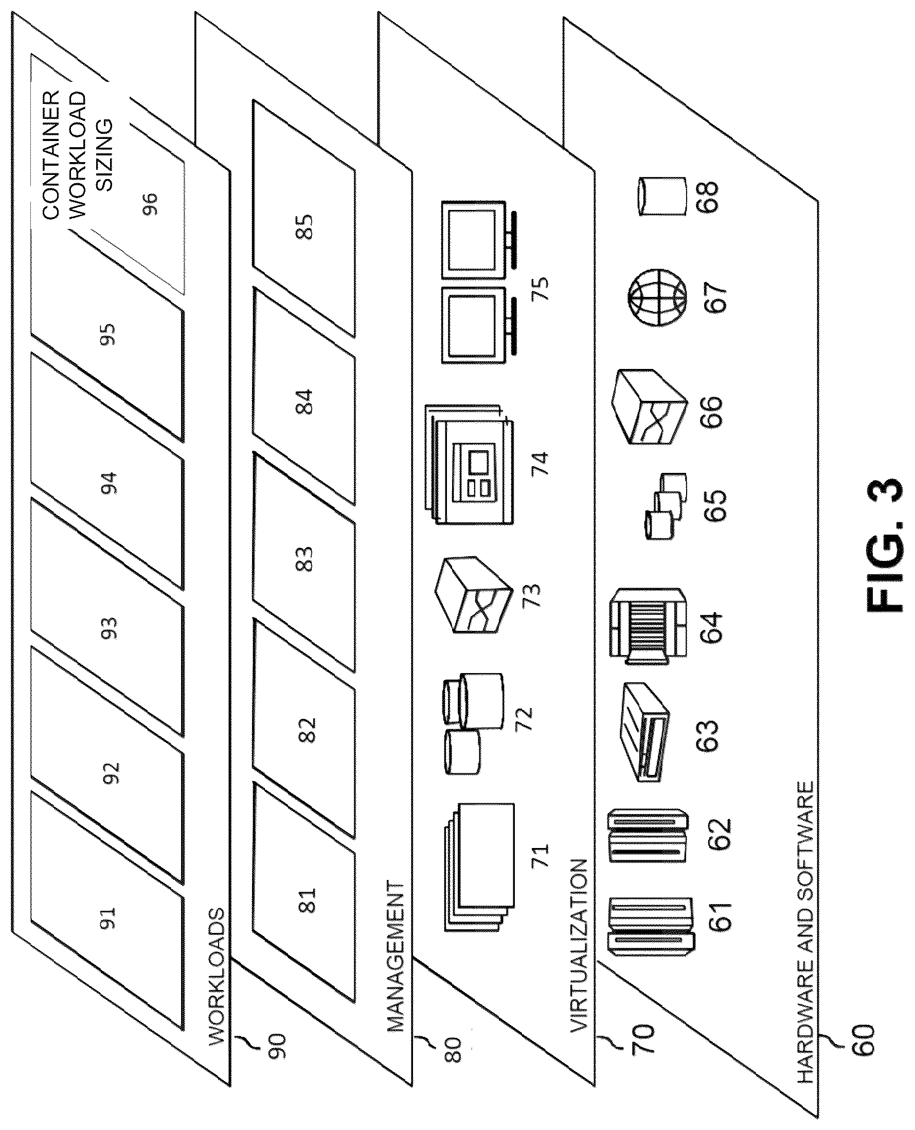 Patent US12619444 Figure 3 – Analyzing and recommending initial workload sizing to be run on a cluster
