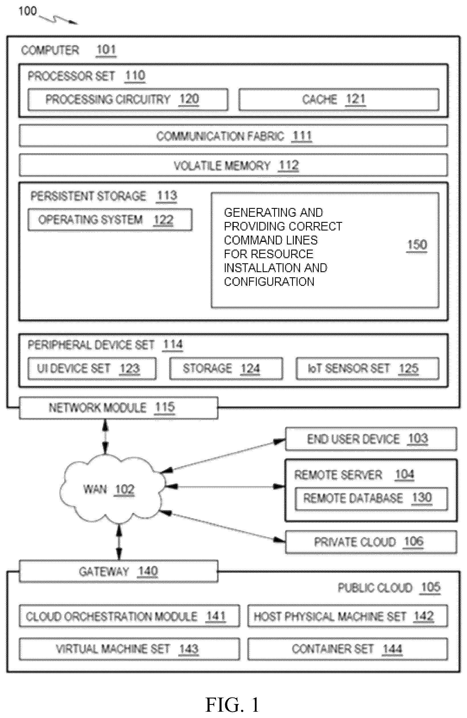 Patent US12619445 Figure 1 – Command line script automation by monitoring execution of completed tasks