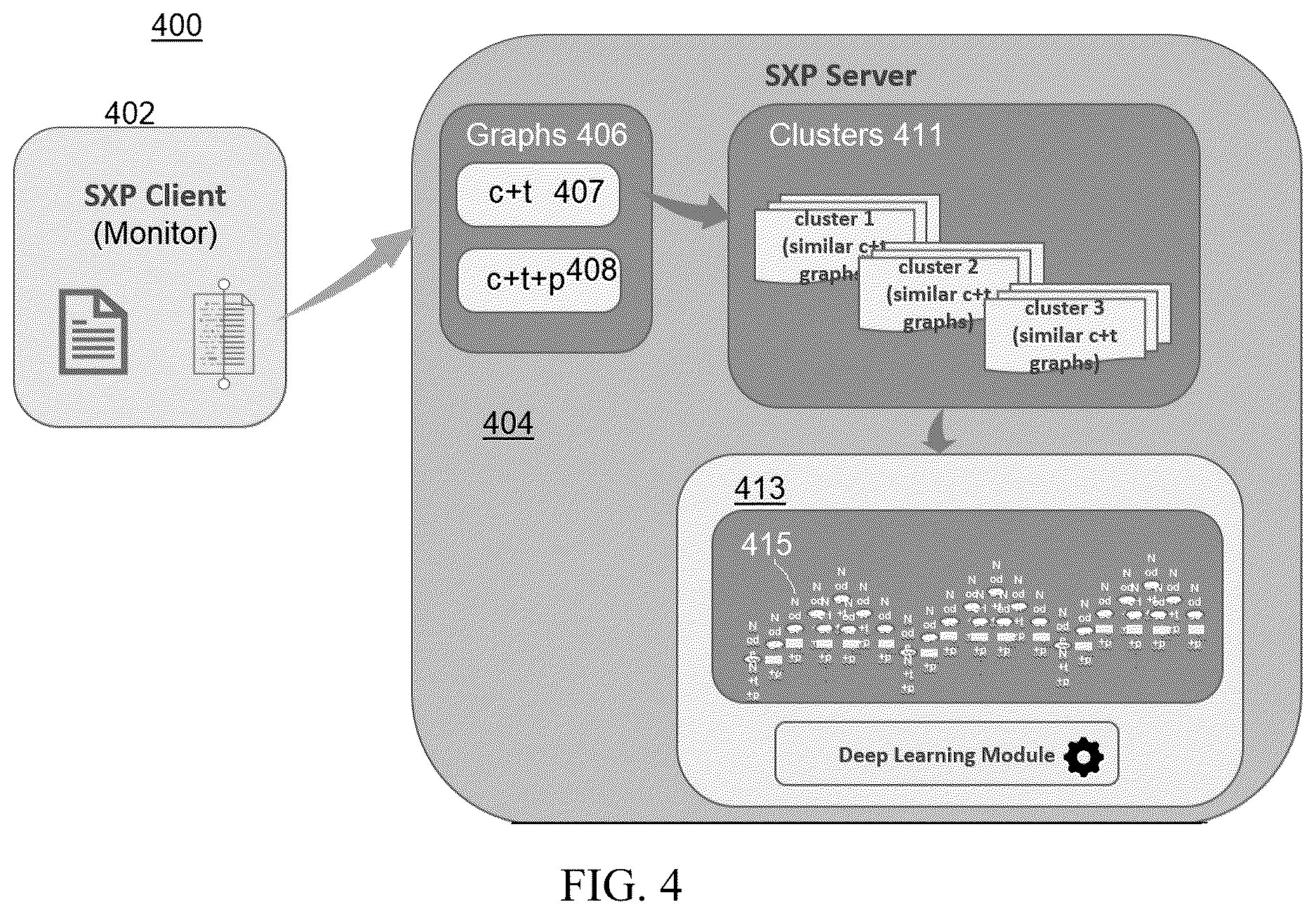 Patent US12619445 Figure 4 – Command line script automation by monitoring execution of completed tasks