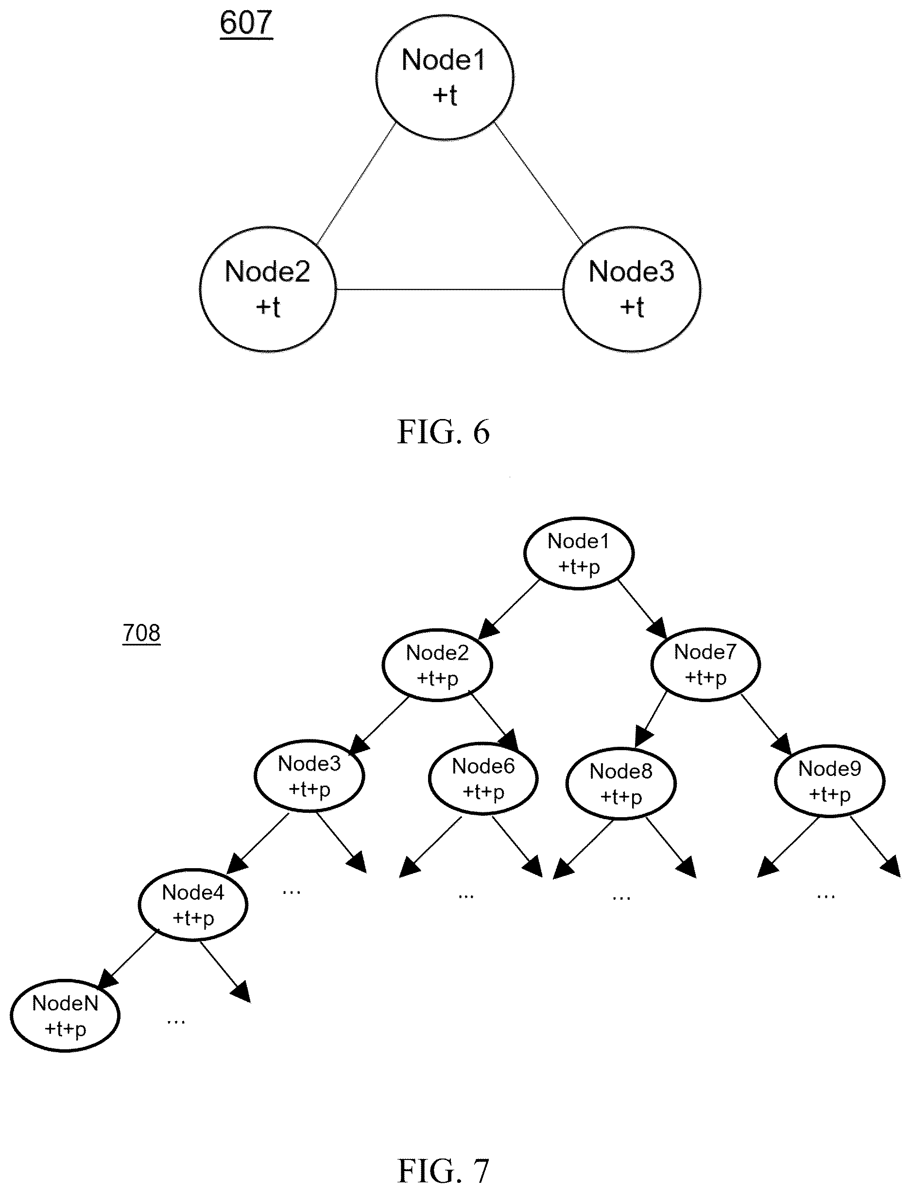 Patent US12619445 Figure 6 – Command line script automation by monitoring execution of completed tasks