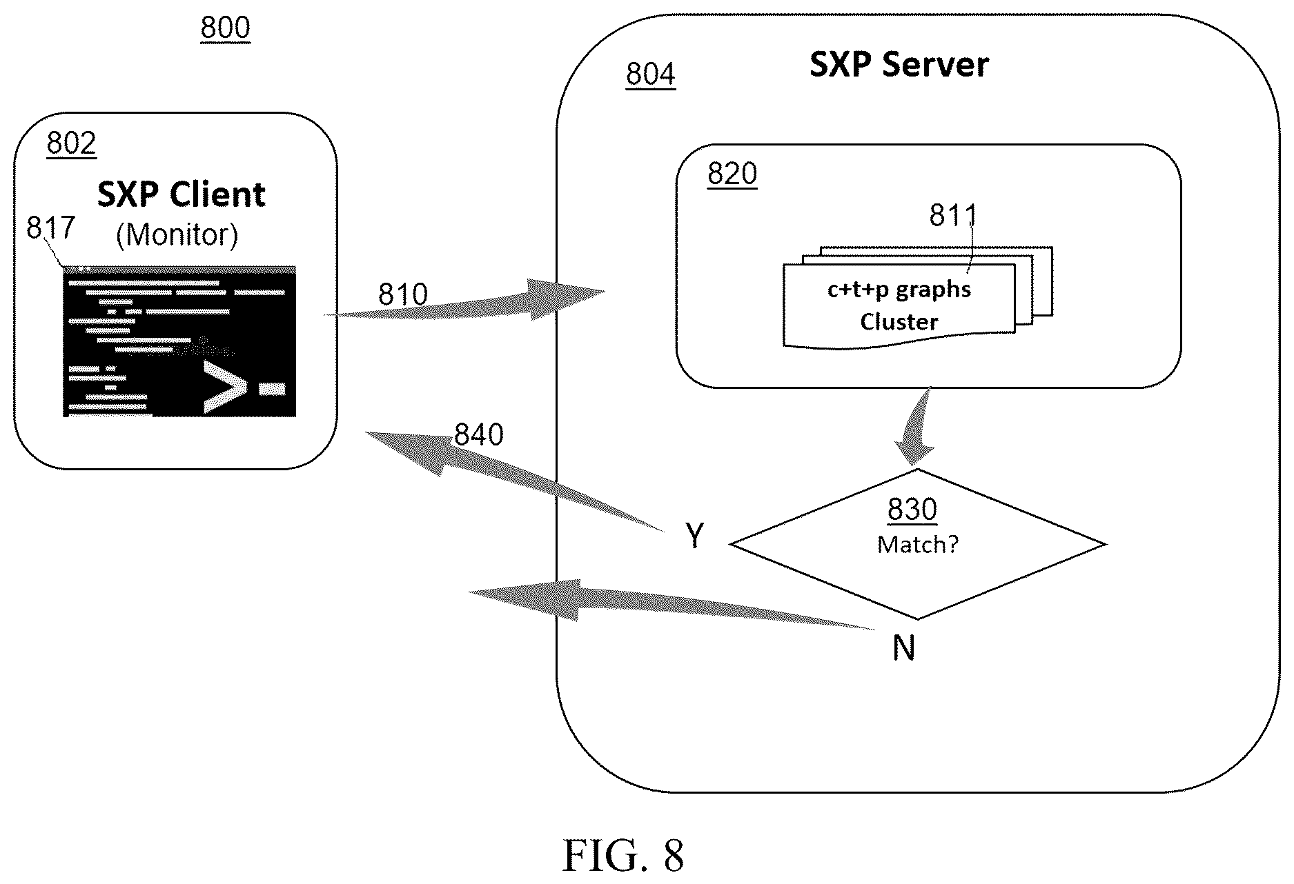 Patent US12619445 Figure 7 – Command line script automation by monitoring execution of completed tasks
