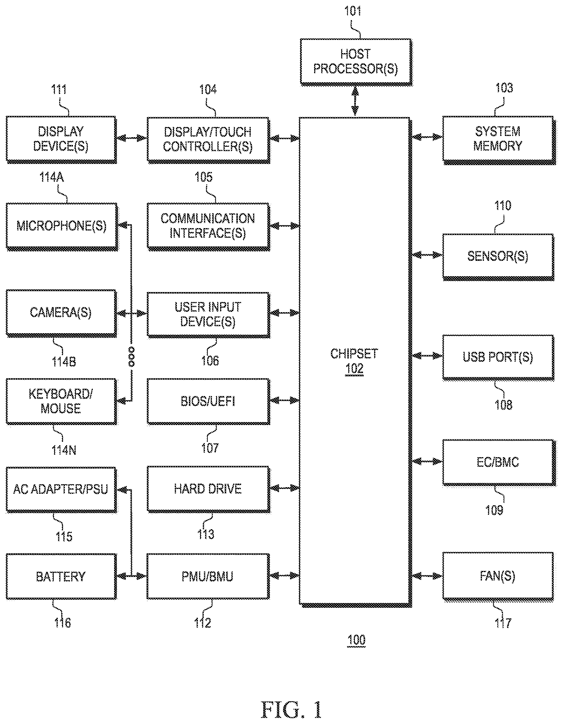 Patent US12619446 Figure 1 – Systems and methods to identify peer nodes in a multi-node enclosure