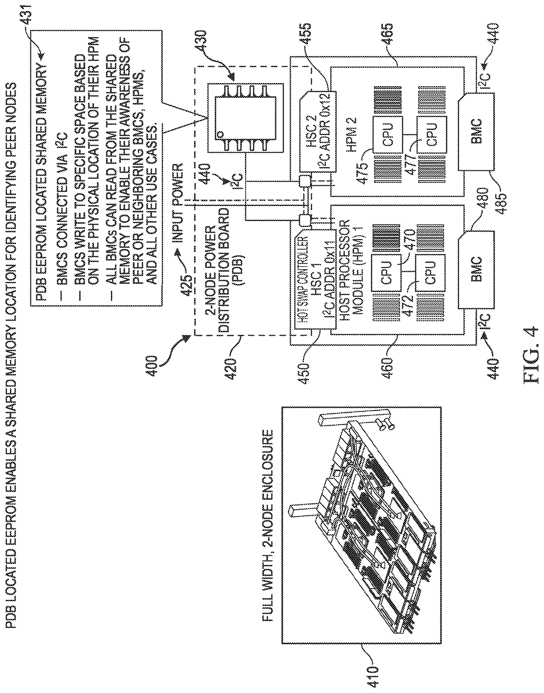 Patent US12619446 Figure 4 – Systems and methods to identify peer nodes in a multi-node enclosure