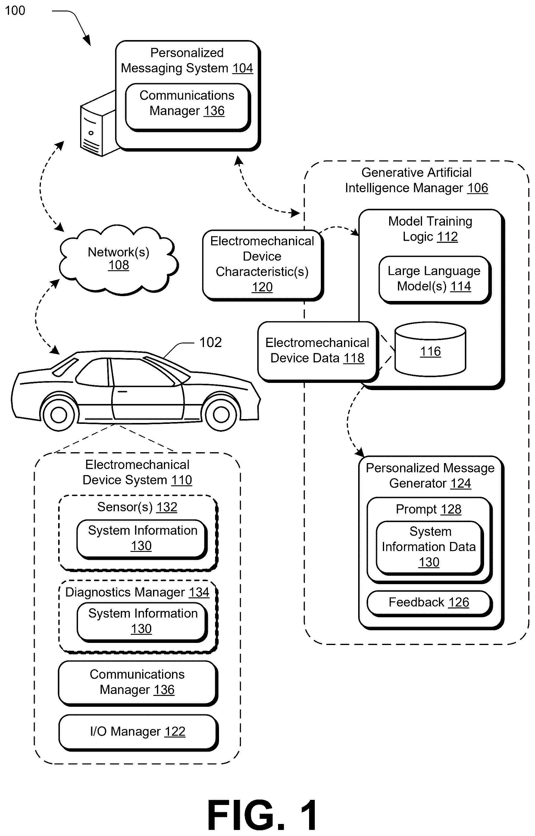 Patent US12619447 Figure 1 – Message personalization for an electromechanical device