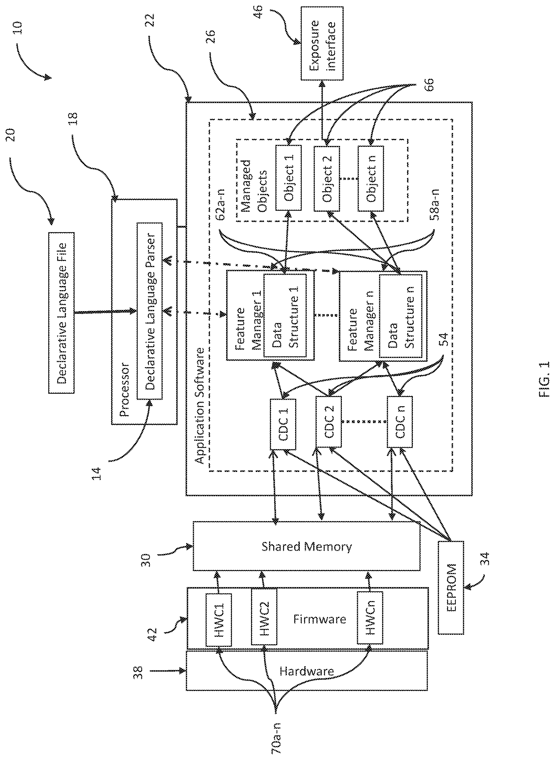 Patent US12619448 — Defining architectures using declarative parametric language — Figure 1