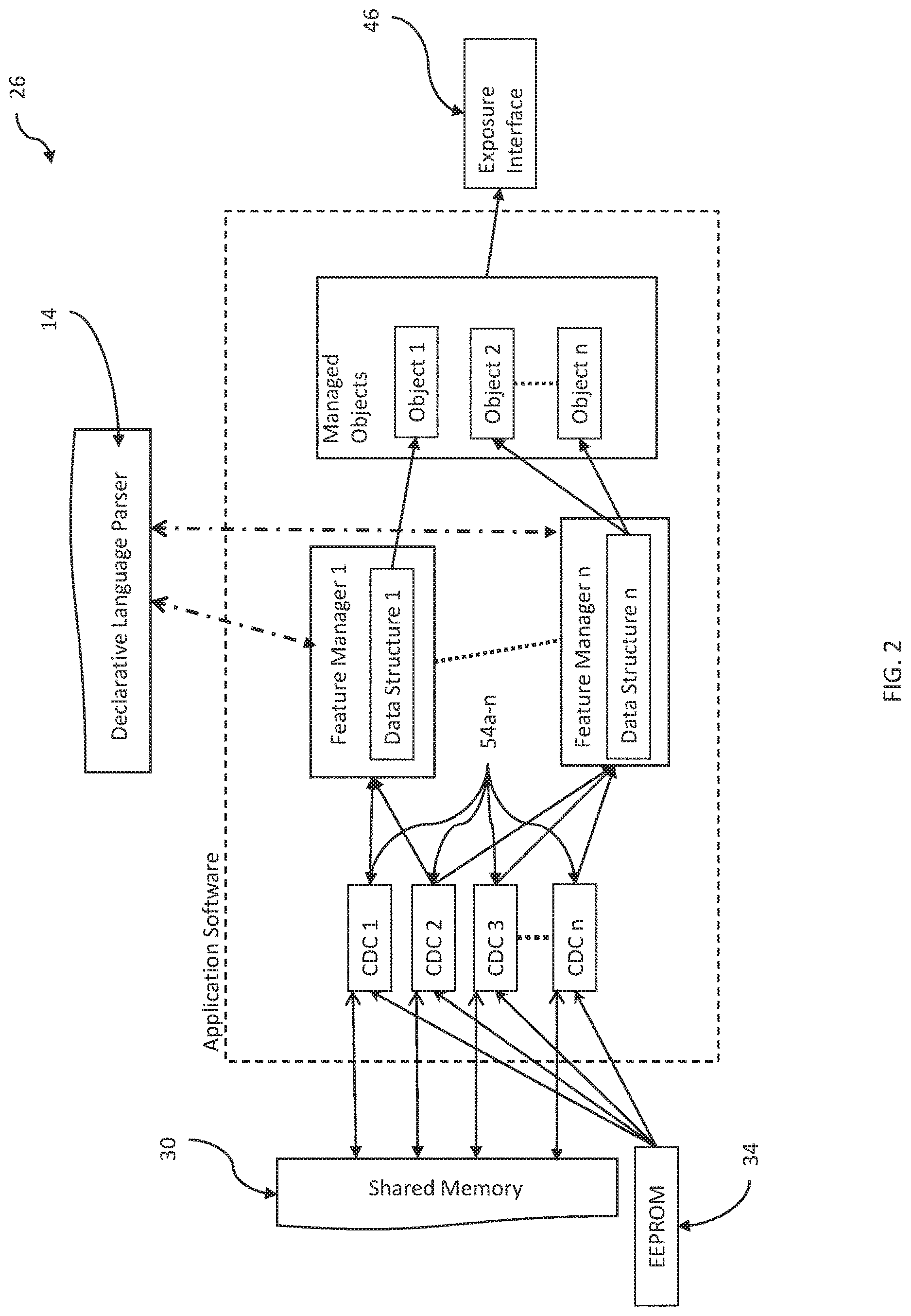 Patent US12619448 Figure 2 – Defining architectures using declarative parametric language