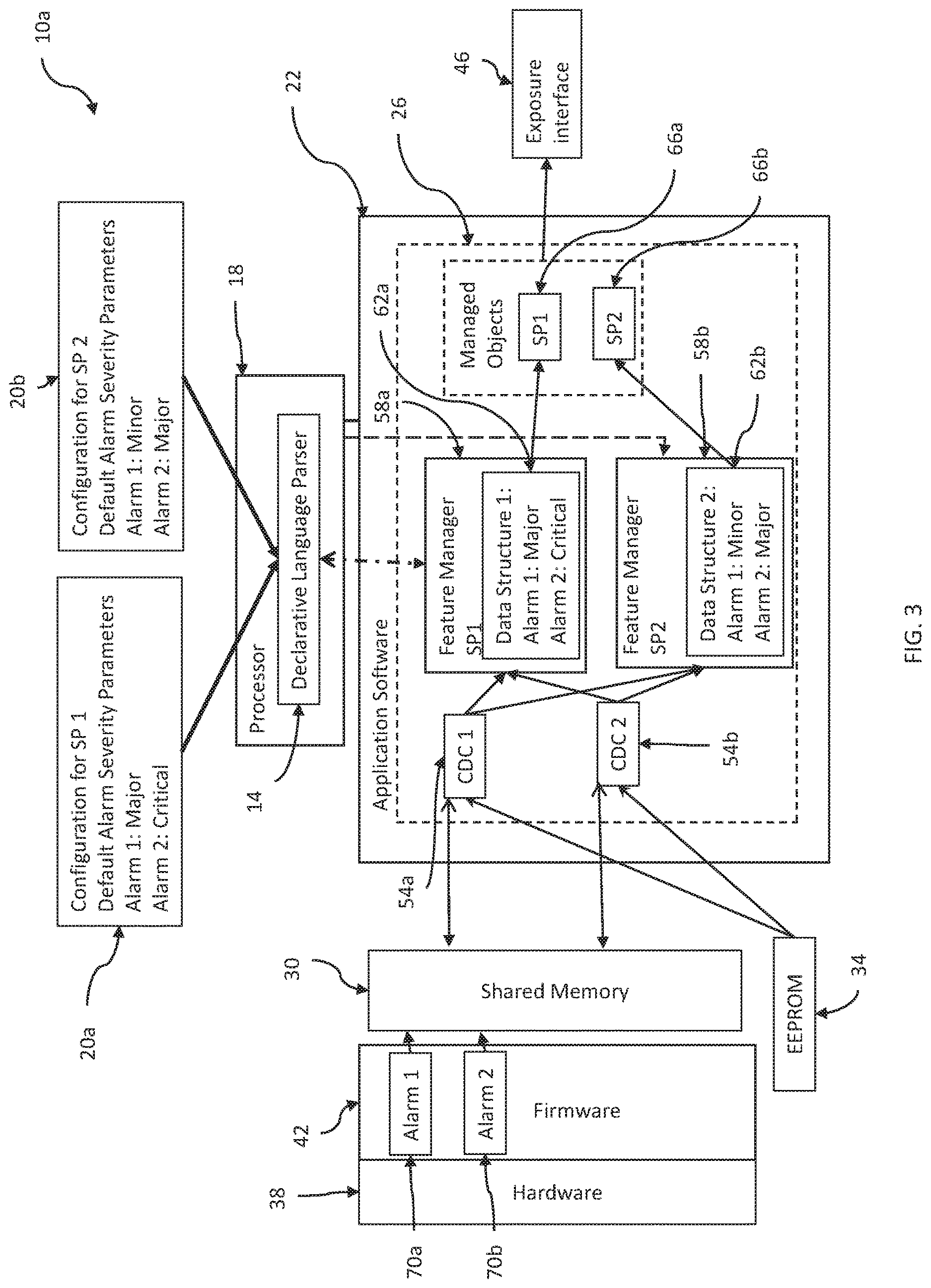 Patent US12619448 Figure 3 – Defining architectures using declarative parametric language