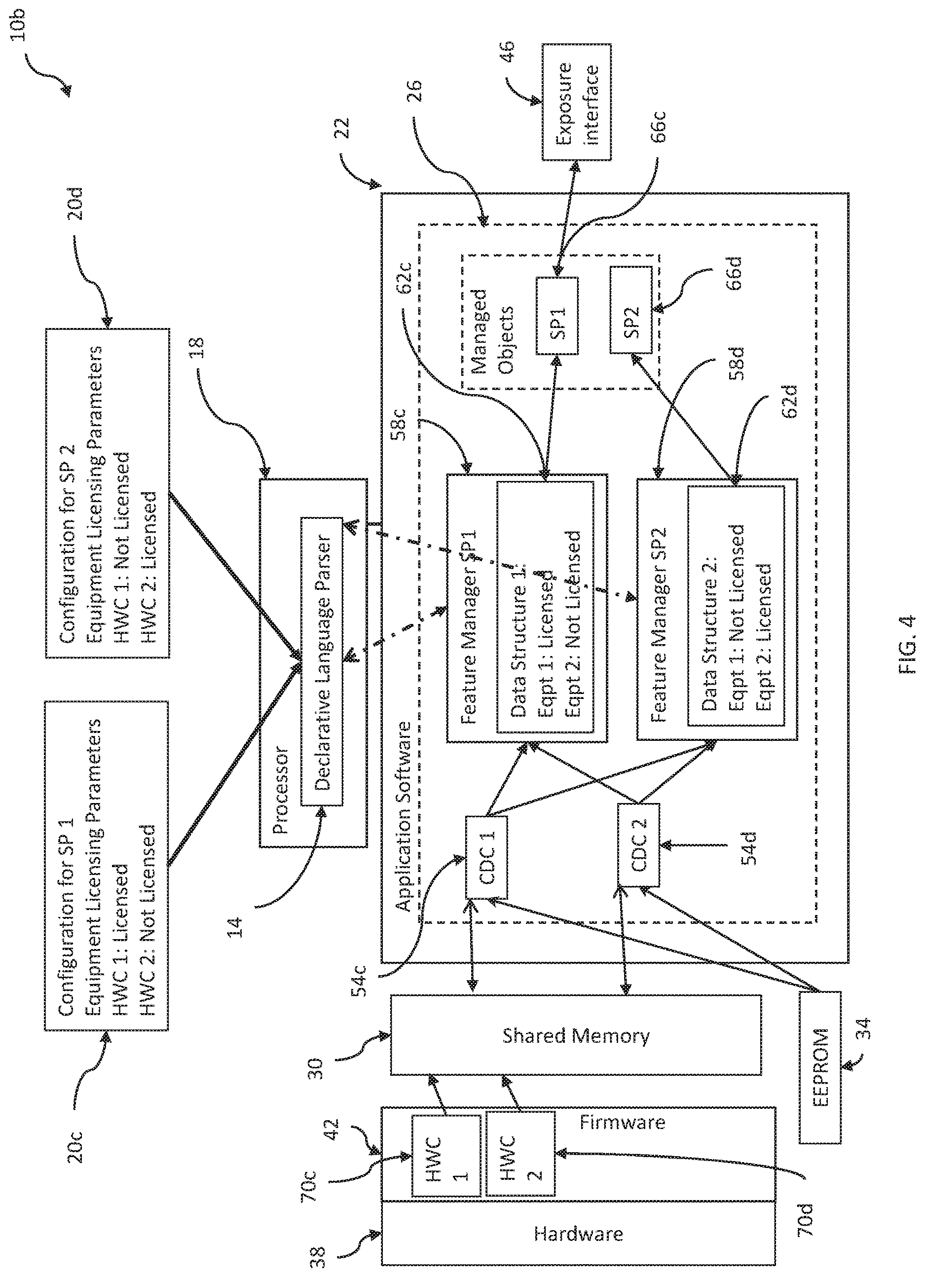 Patent US12619448 Figure 4 – Defining architectures using declarative parametric language