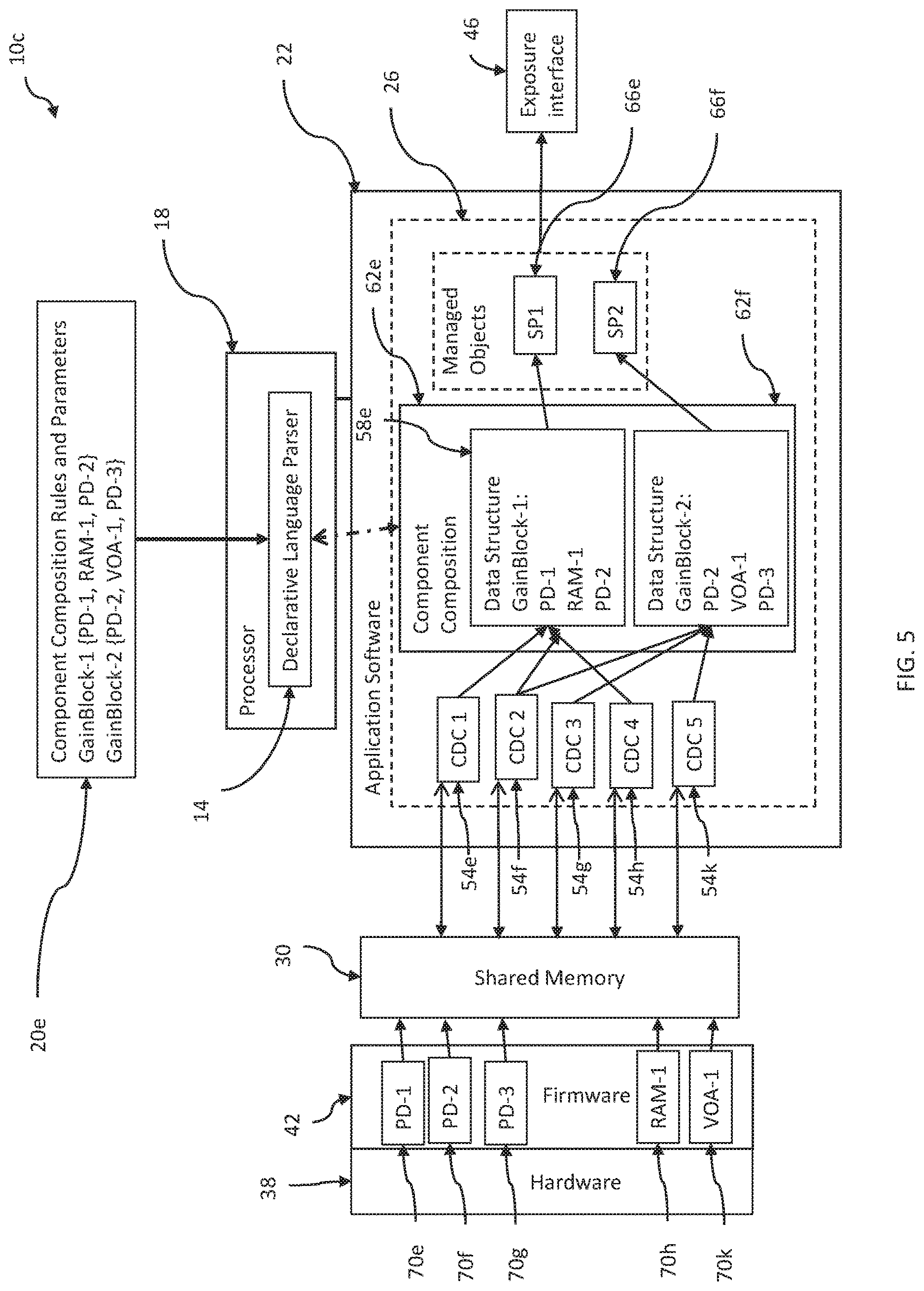 Patent US12619448 Figure 5 – Defining architectures using declarative parametric language