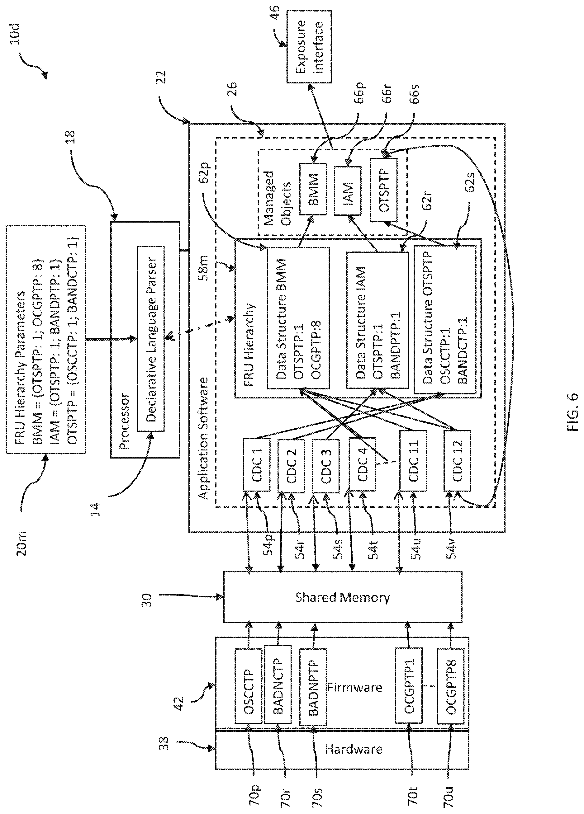 Patent US12619448 Figure 6 – Defining architectures using declarative parametric language