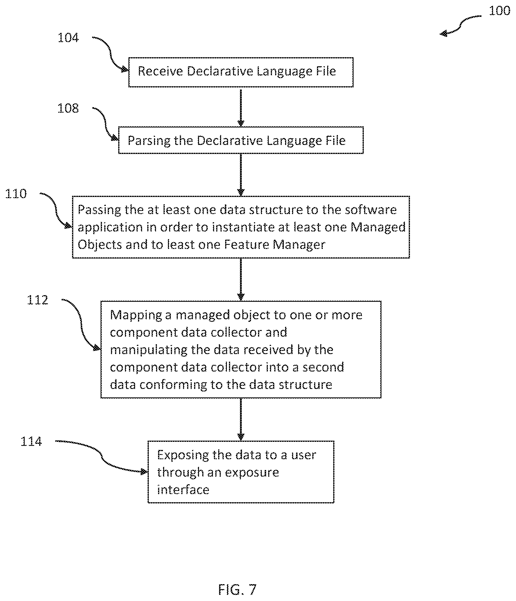 Patent US12619448 Figure 7 – Defining architectures using declarative parametric language