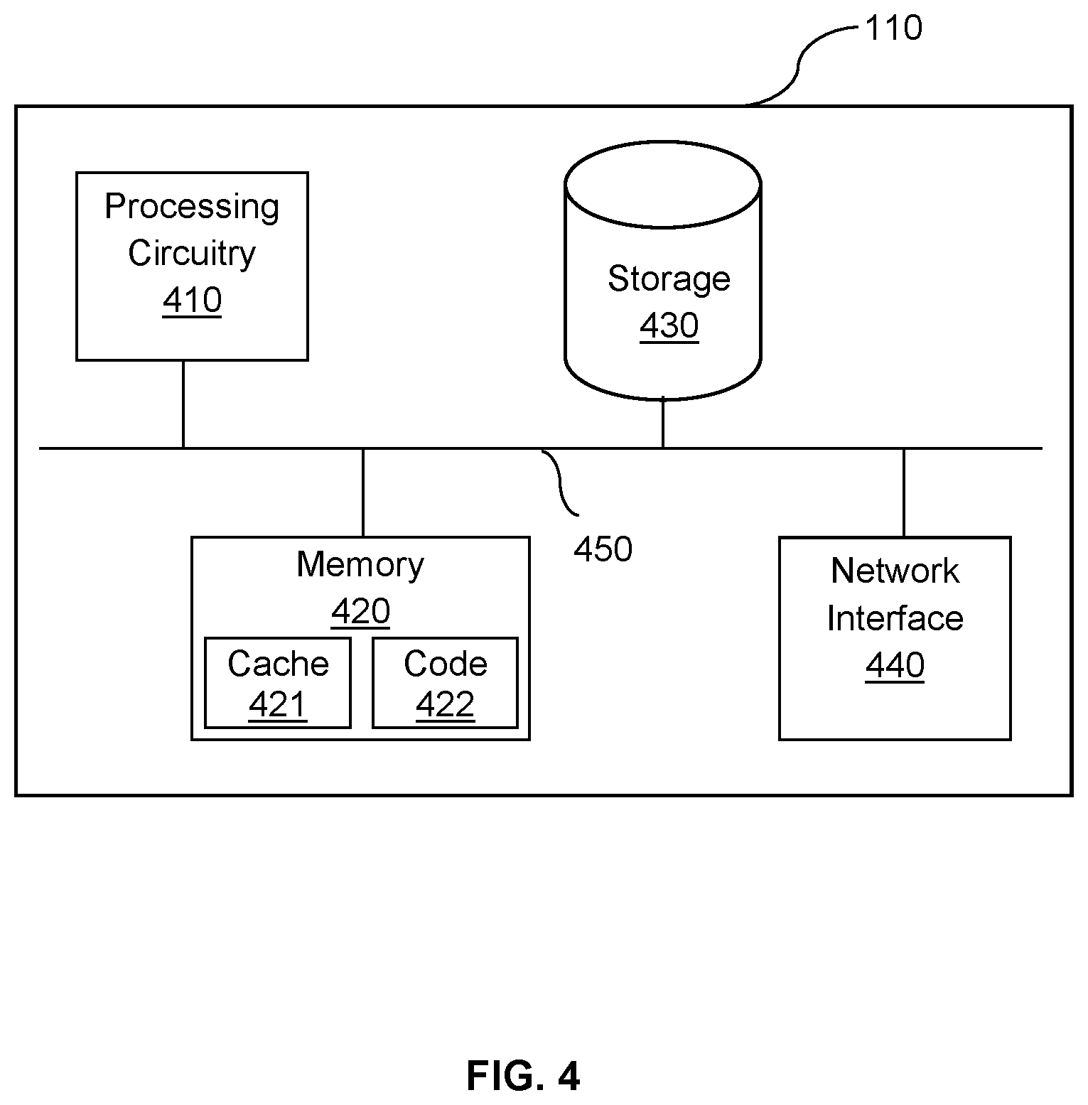 Patent US12619449 Figure 4 – System and method for generating a compact unwinding table for reconstructing call stacks to monitor program optimization