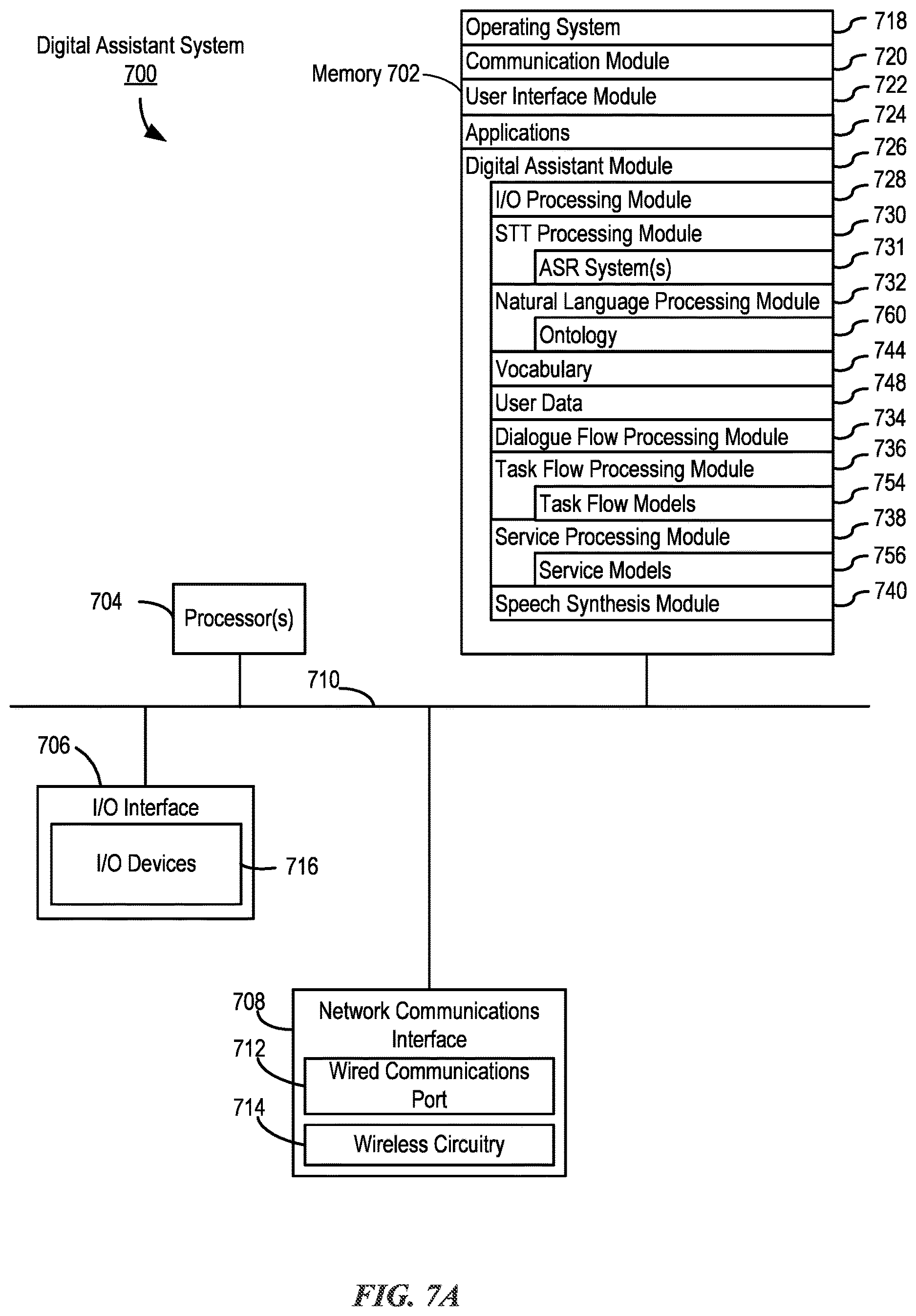 Patent US12619452 Figure 10 – Intelligent automated assistant in a messaging environment