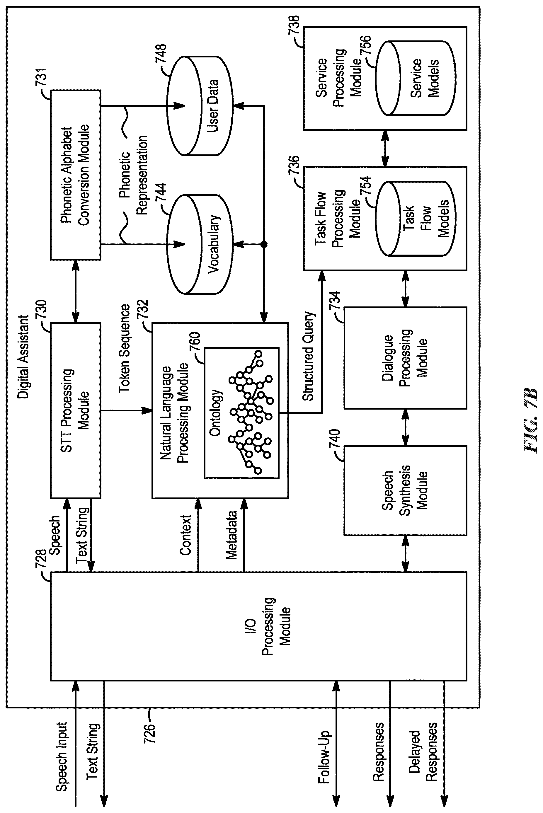 Patent US12619452 Figure 11 – Intelligent automated assistant in a messaging environment