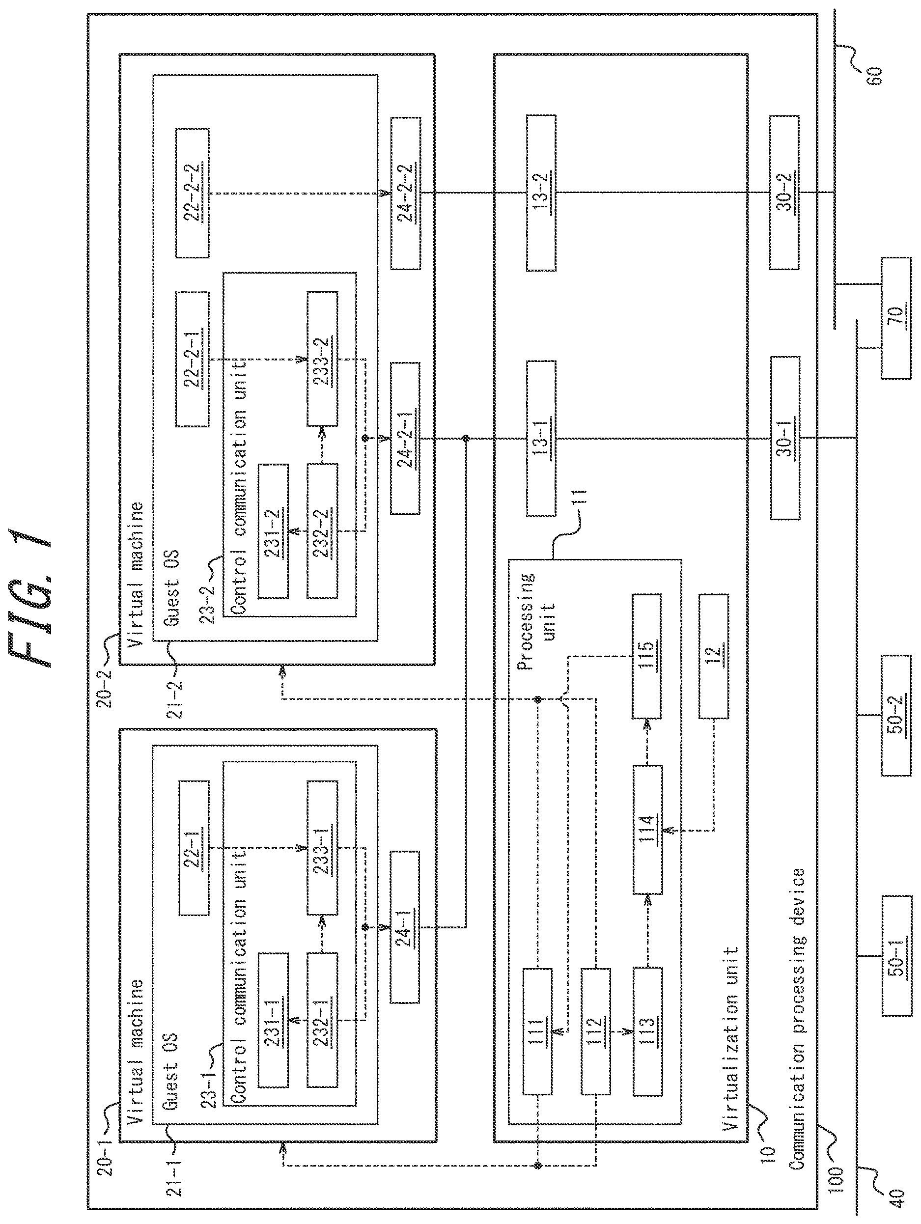 Patent US12619453 Figure 1 – Communication processing device, program and communication processing method