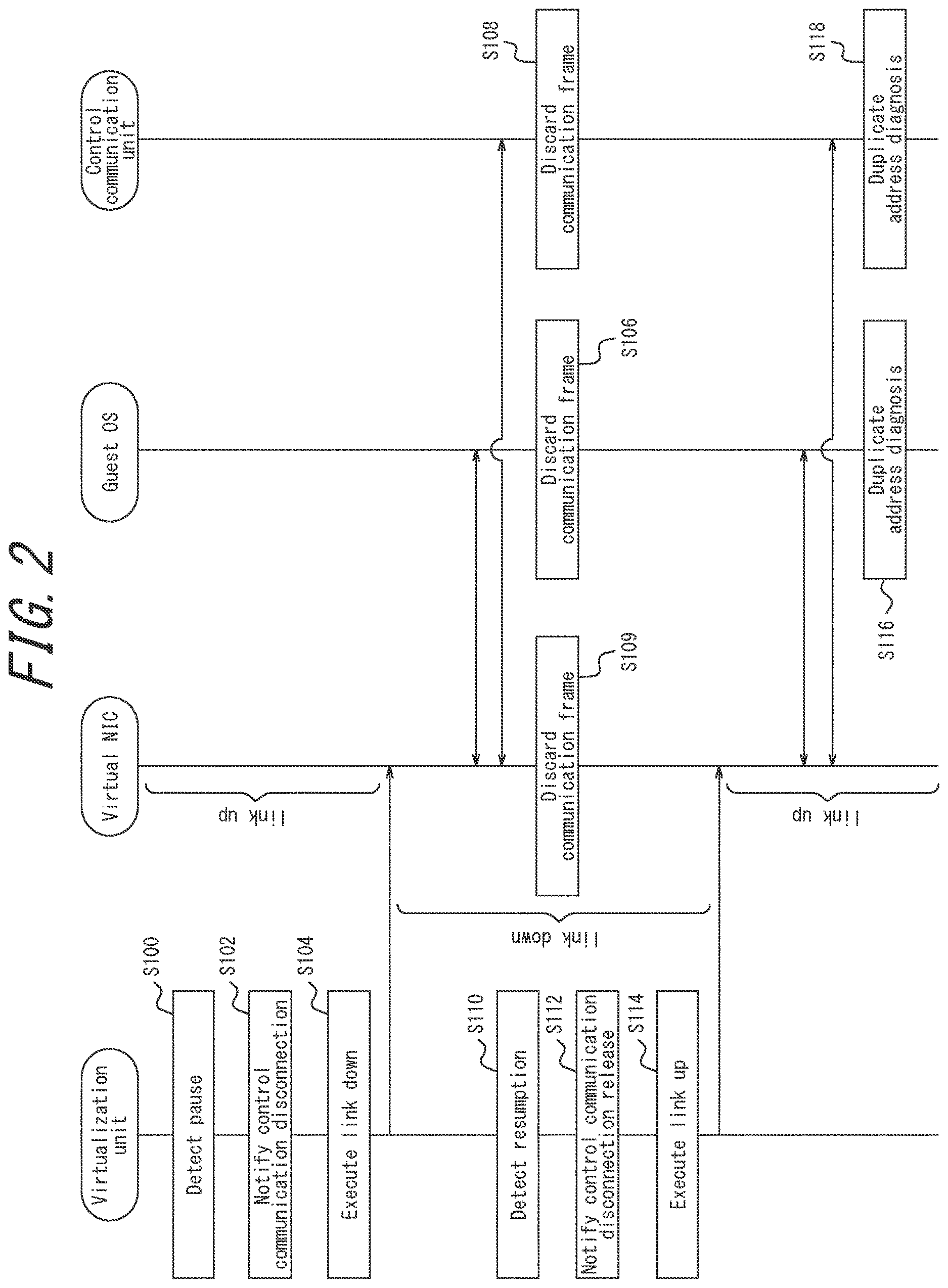 Patent US12619453 Figure 2 – Communication processing device, program and communication processing method