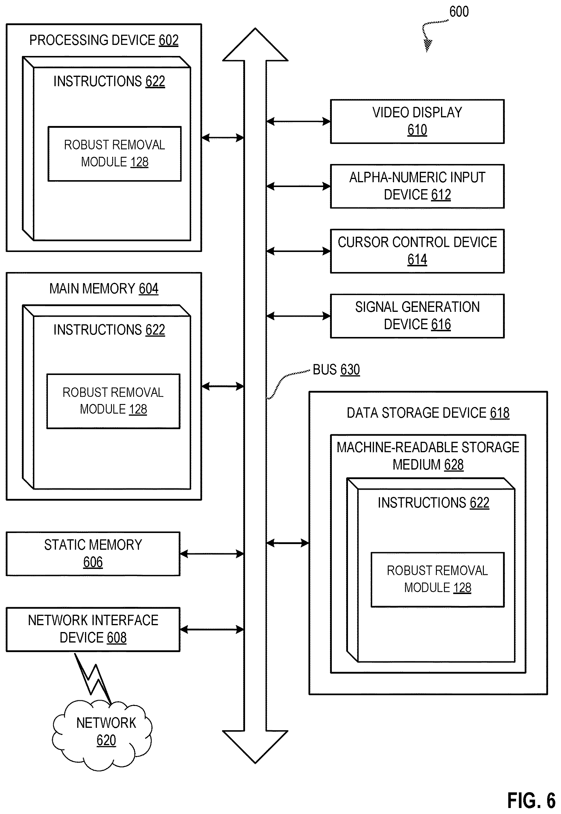 Patent US12619455 Figure 6 – Robust resource removal for virtual machines