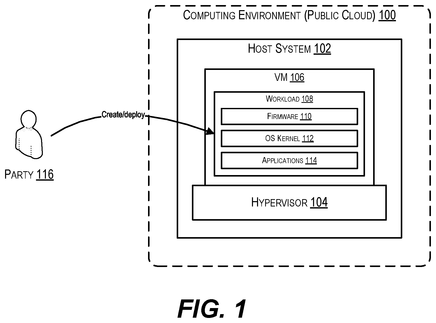 Patent US12619456 Figure 1 – Remote attestation of workloads running in virtual machines