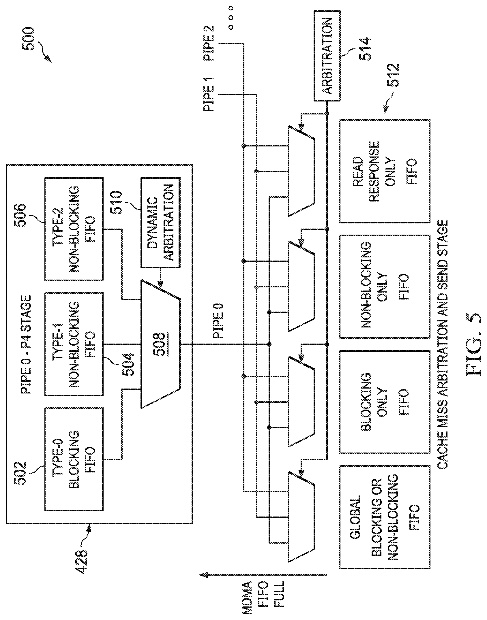 Patent US12619457 Figure 4 – Merging data for write allocate