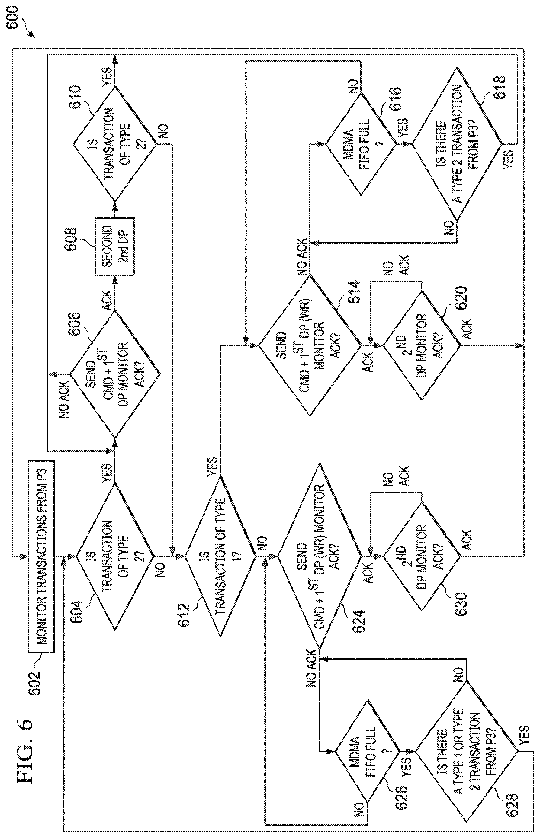 Patent US12619457 Figure 5 – Merging data for write allocate