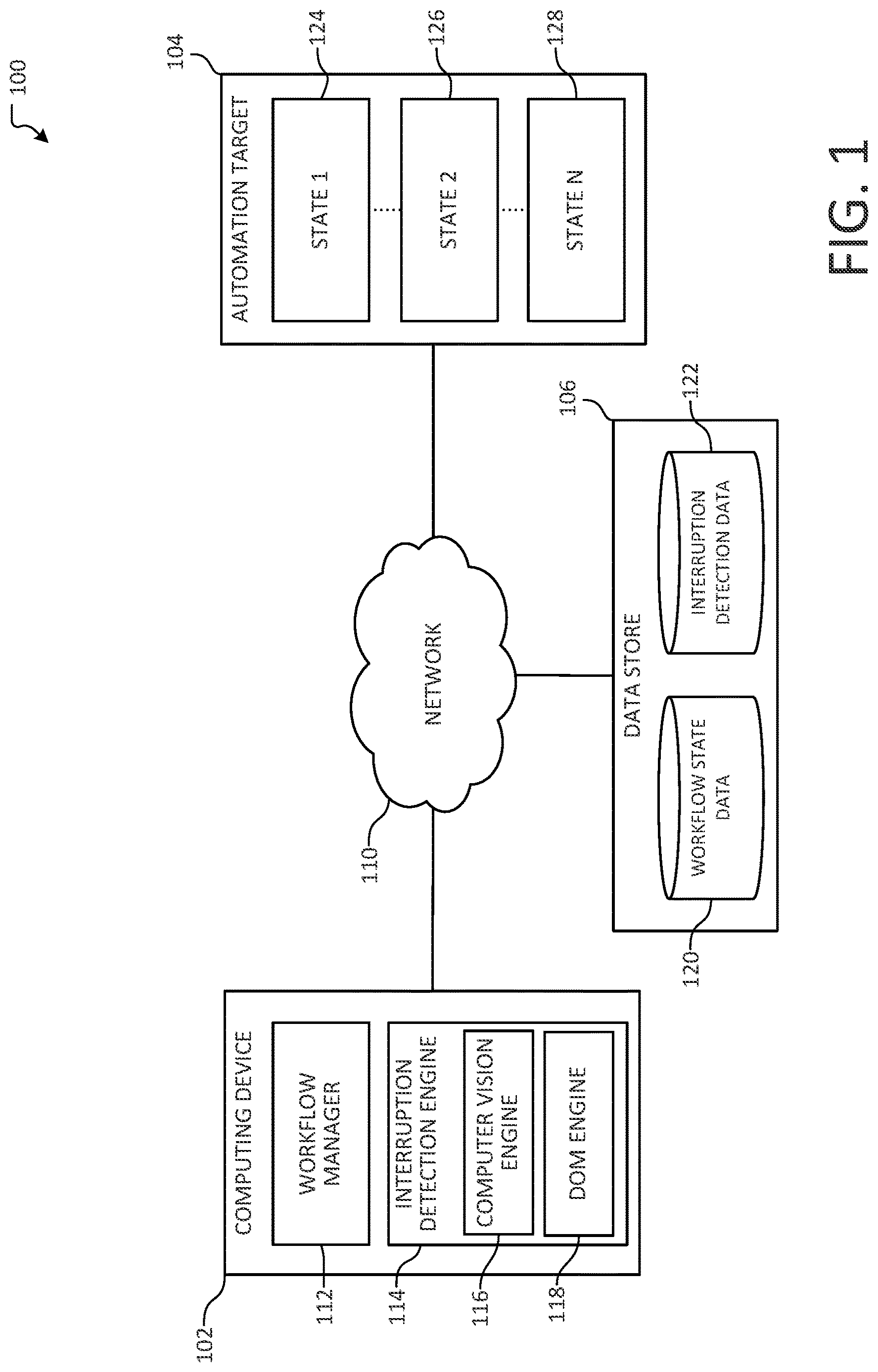 Patent US12619458 — Interruption detection during automated workflow — Figure 1
