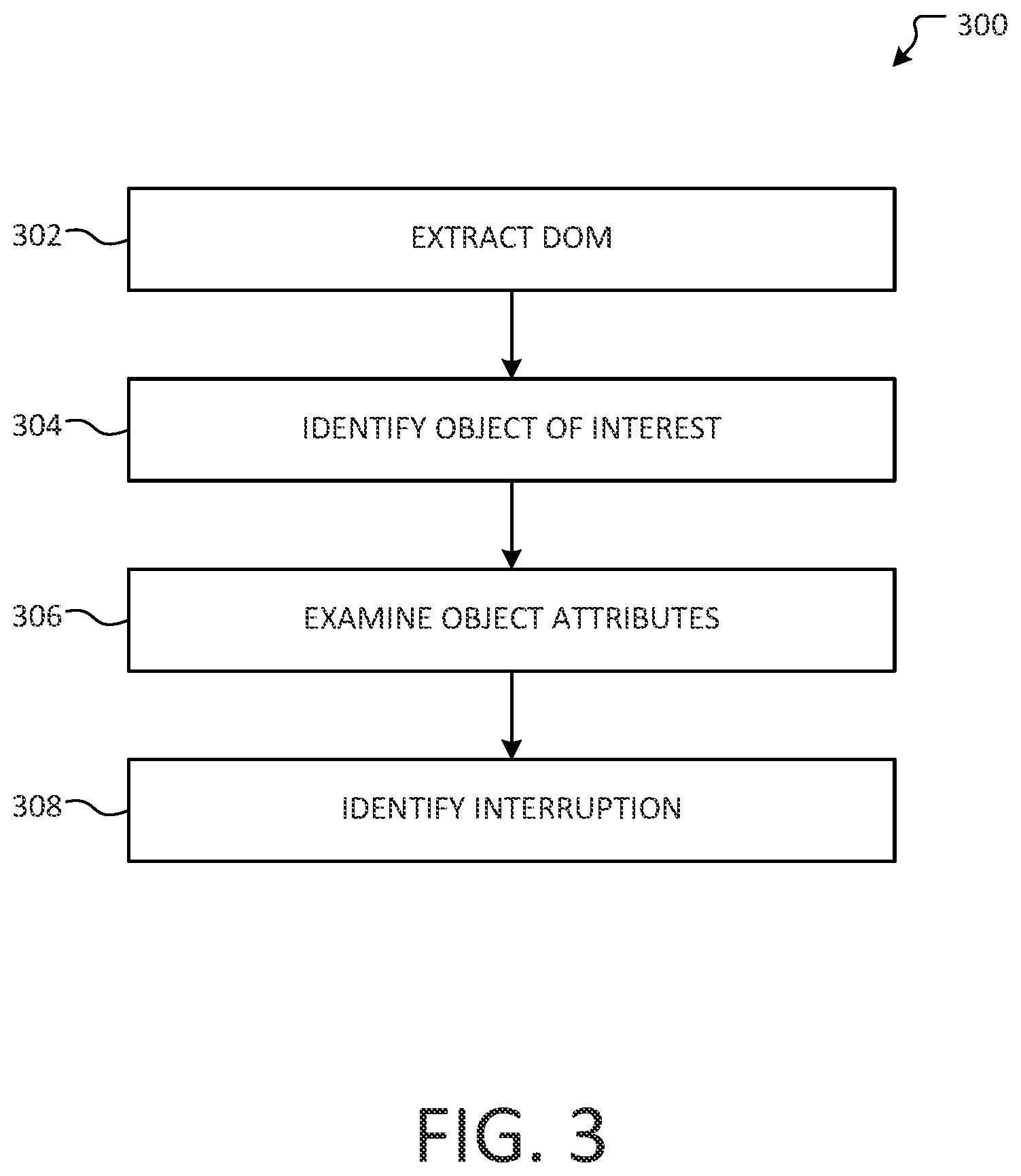 Patent US12619458 Figure 3 – Interruption detection during automated workflow