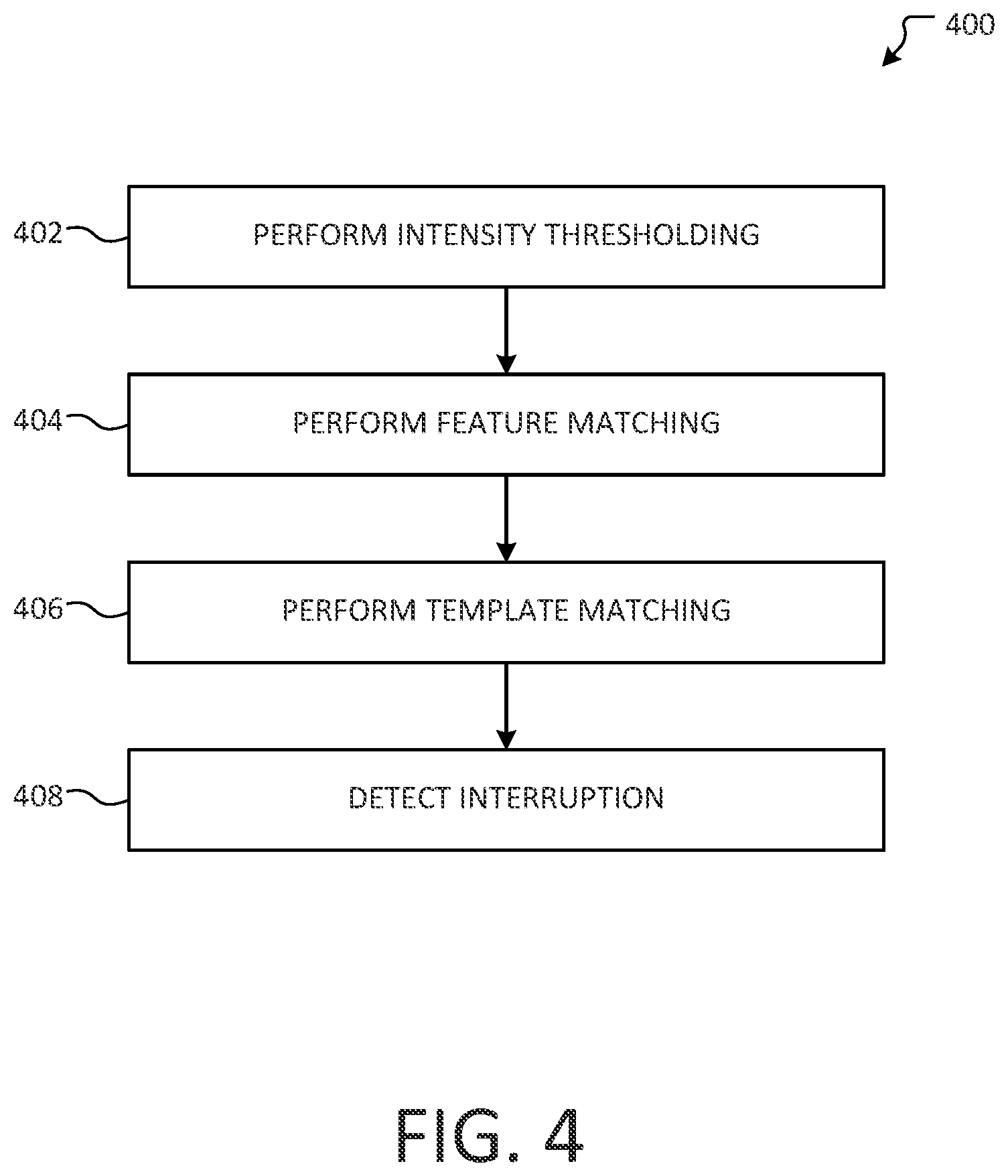 Patent US12619458 Figure 4 – Interruption detection during automated workflow
