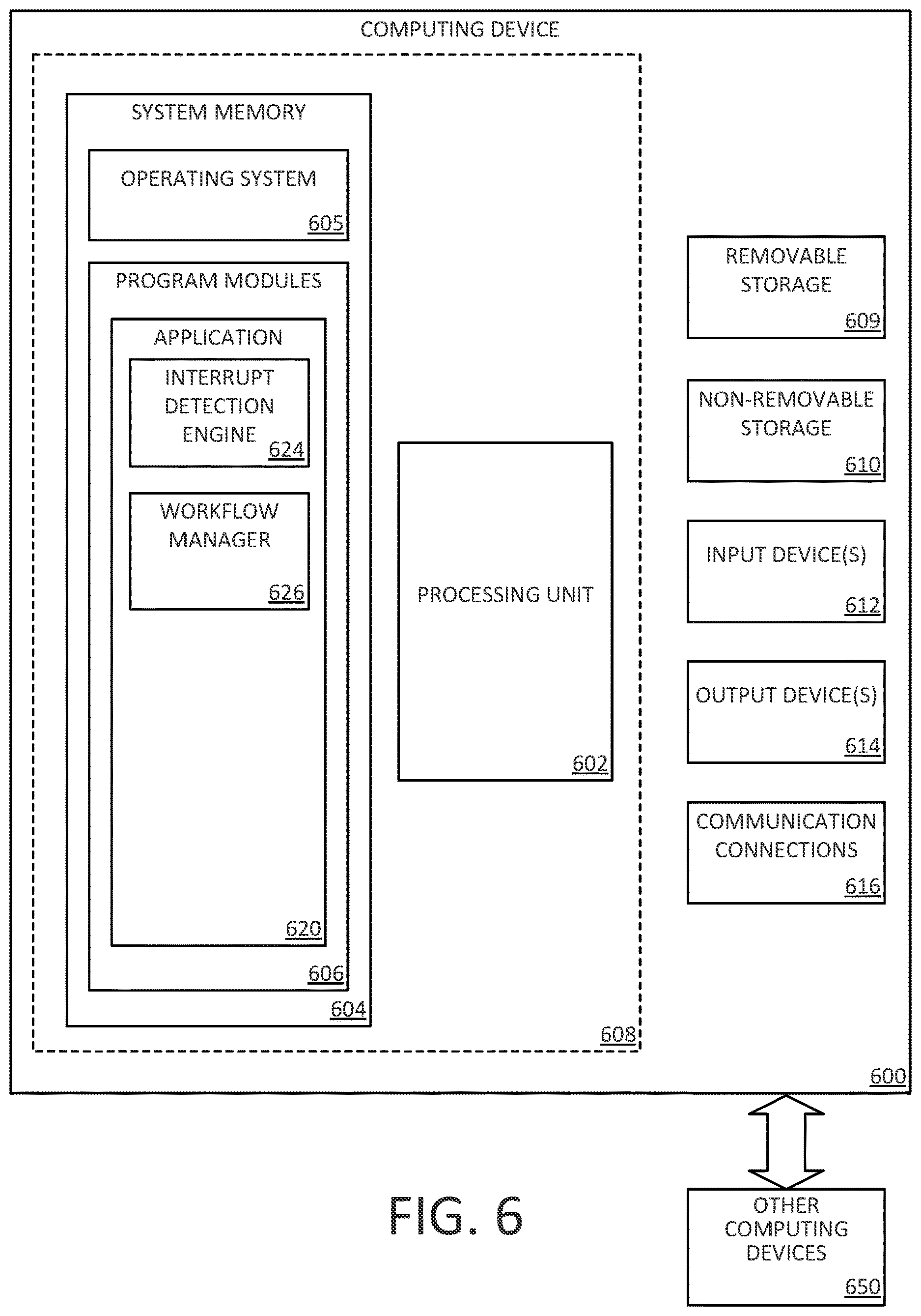 Patent US12619458 Figure 6 – Interruption detection during automated workflow