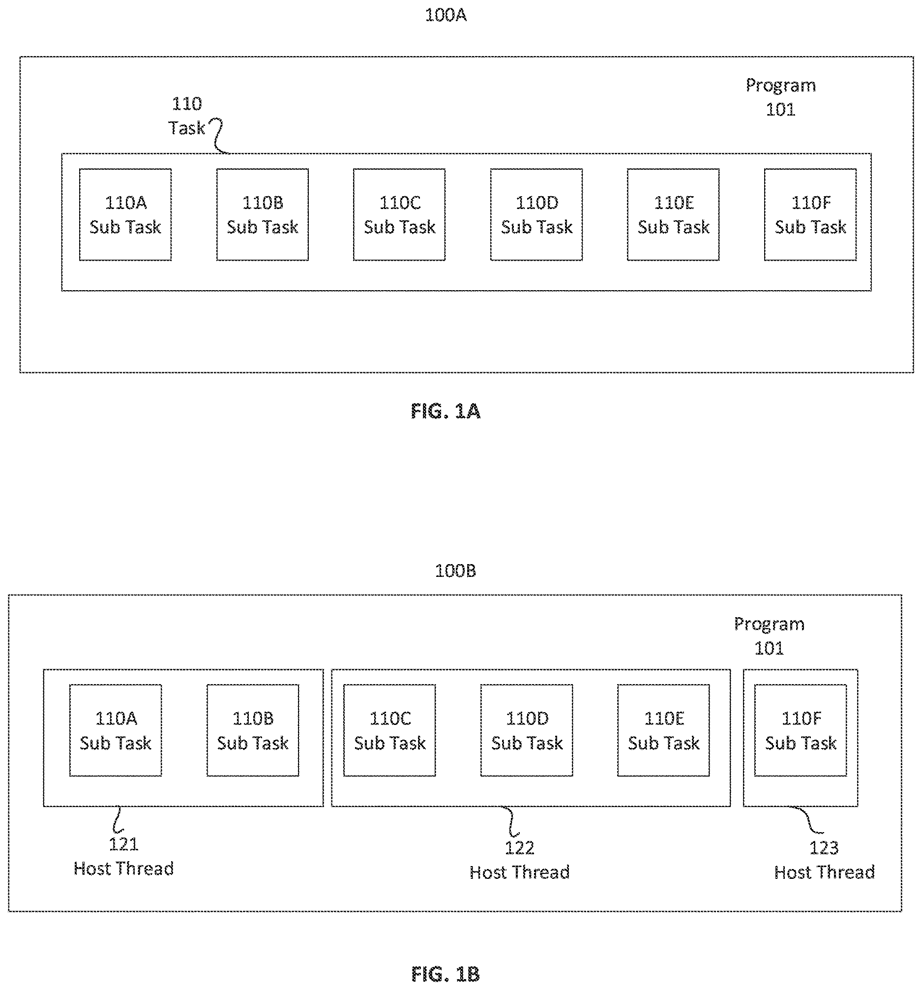 Patent US12619459 Figure 1 – Extending parallel software threads