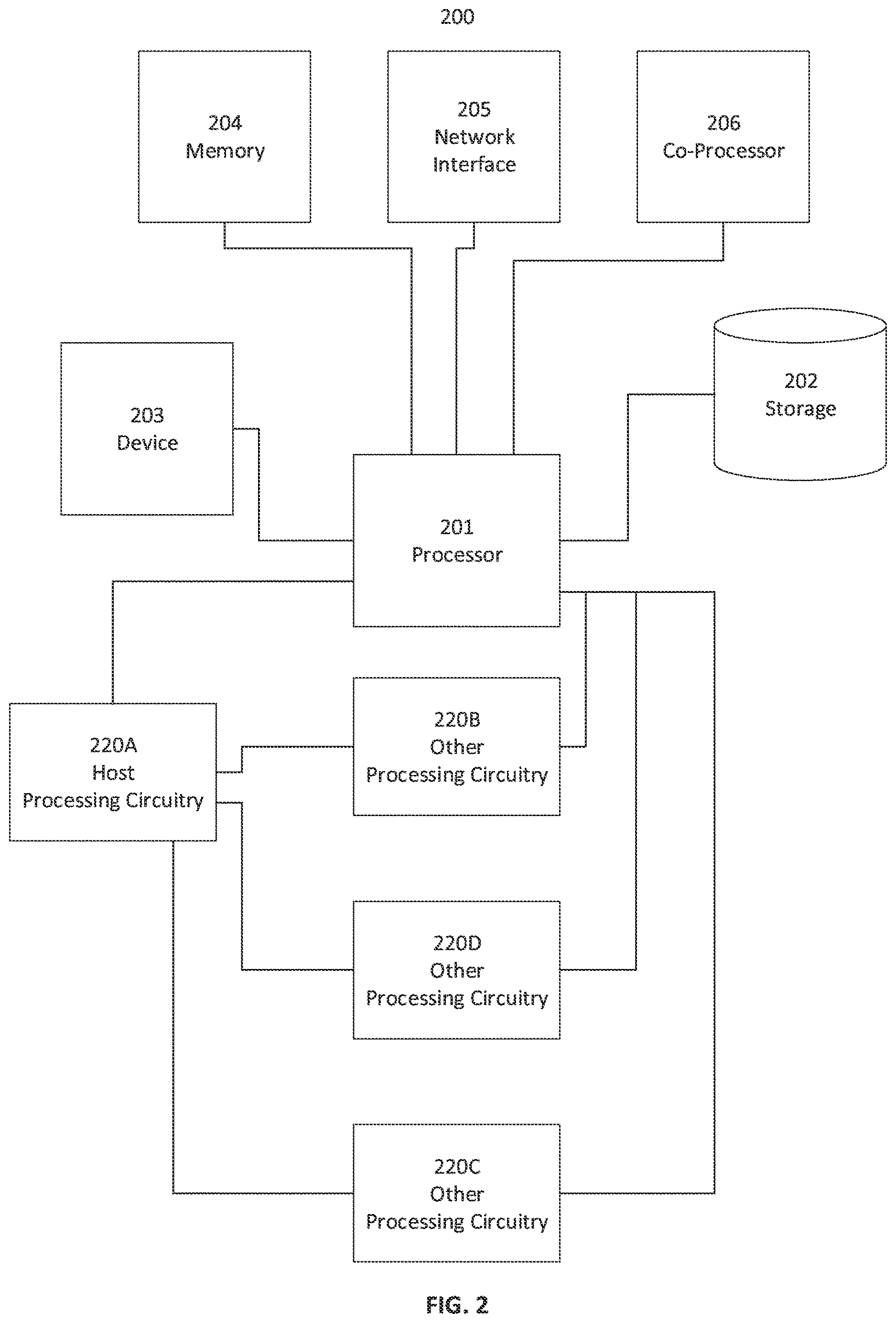 Patent US12619459 Figure 3 – Extending parallel software threads