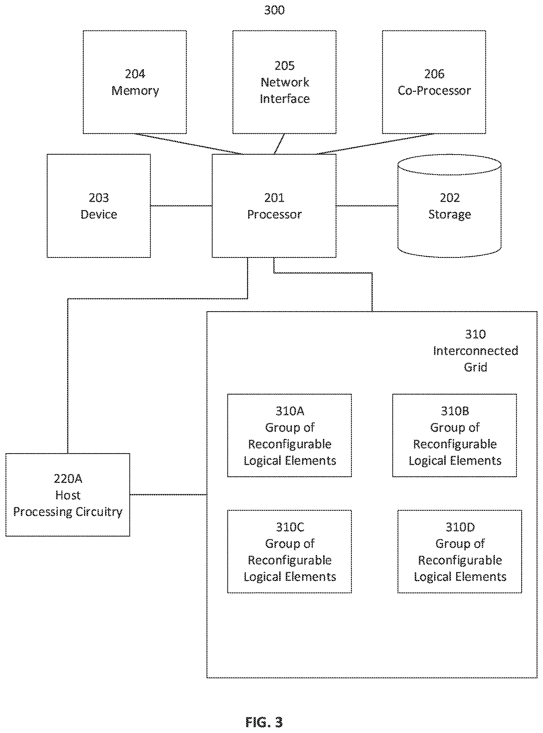 Patent US12619459 Figure 4 – Extending parallel software threads