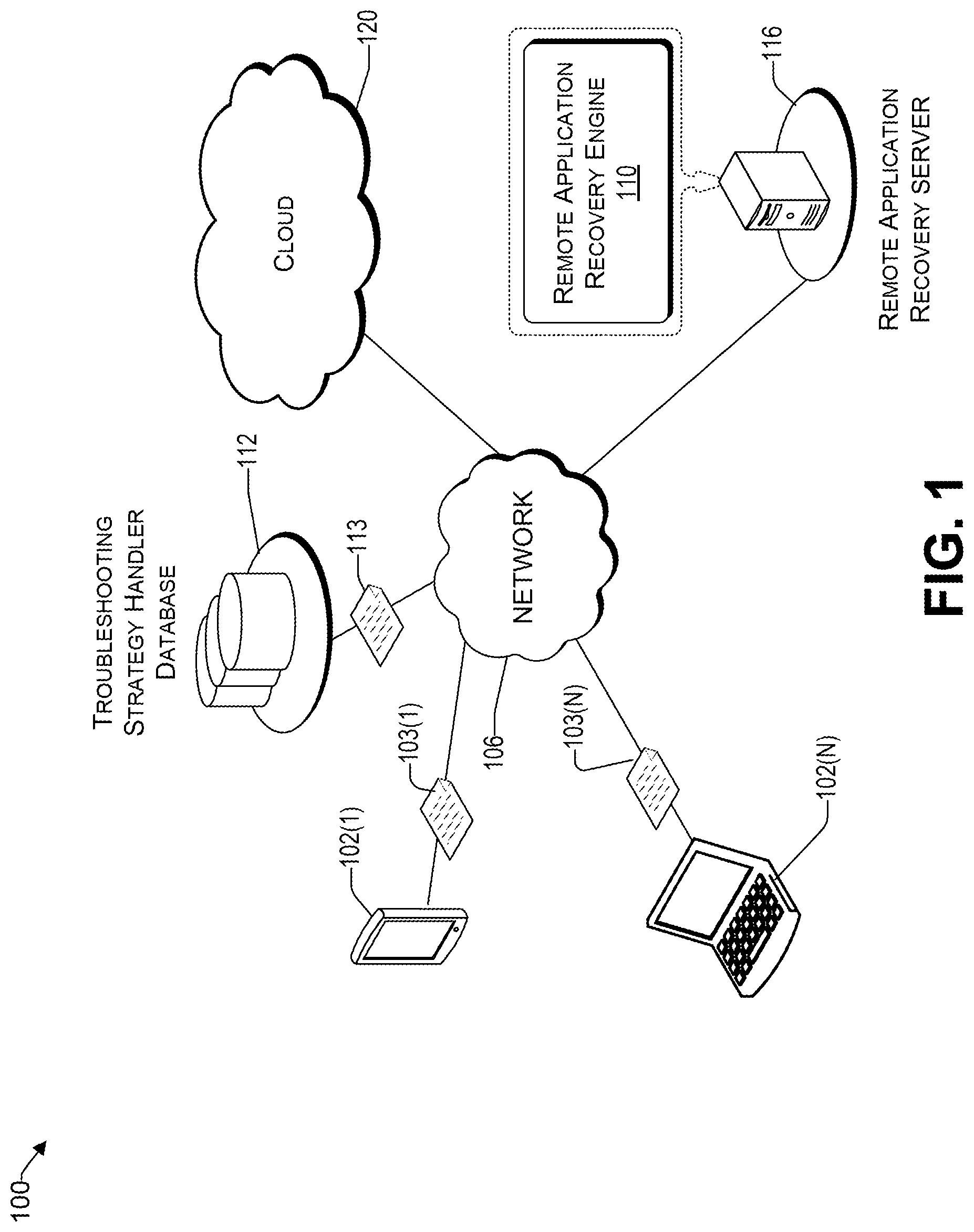 Patent US12619460 Figure 1 – Remotely healing crashed processes