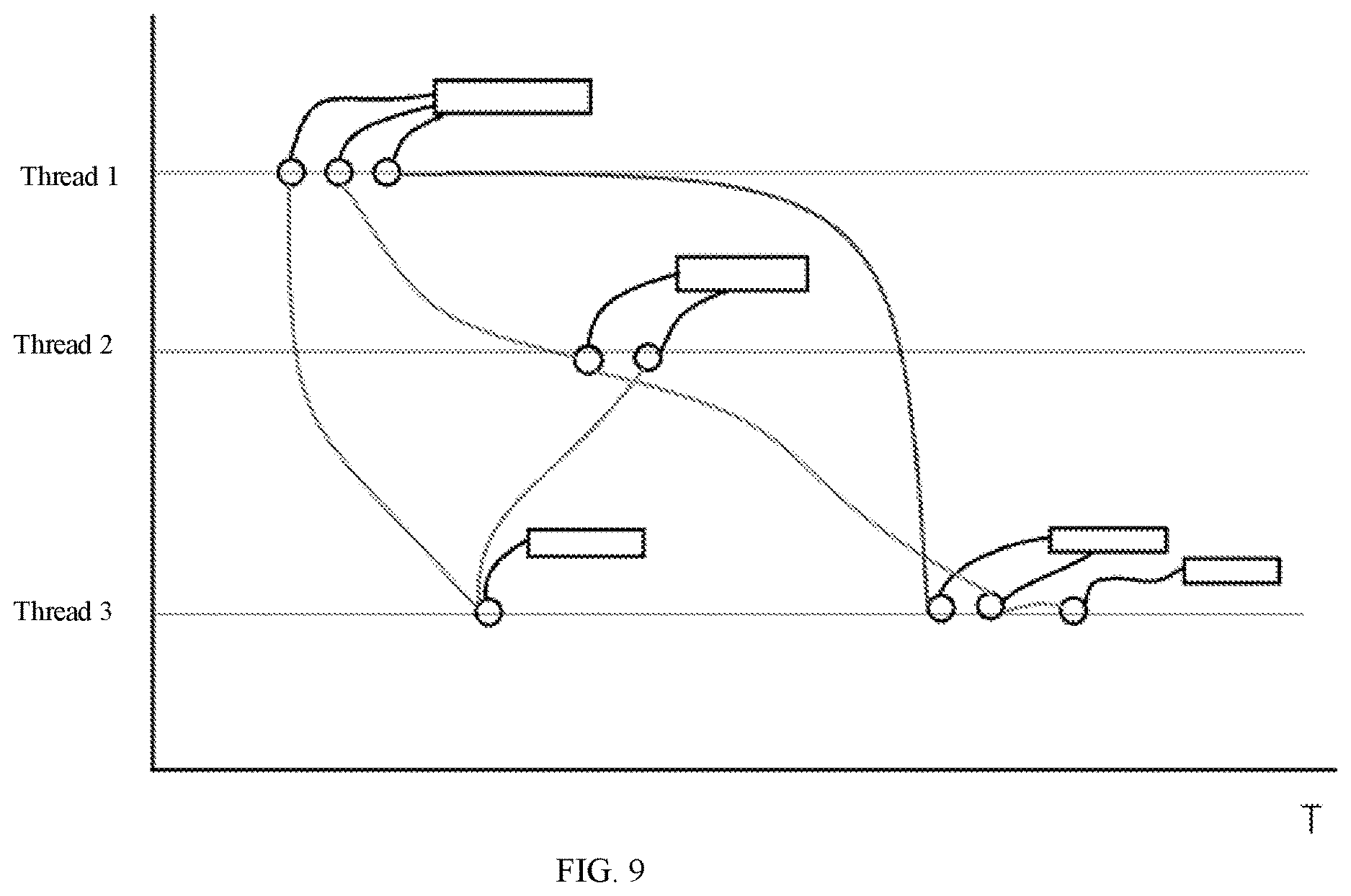 Patent US12619461 Figure 9 – Graphics processing unit performance analysis method, computer device and storage medium
