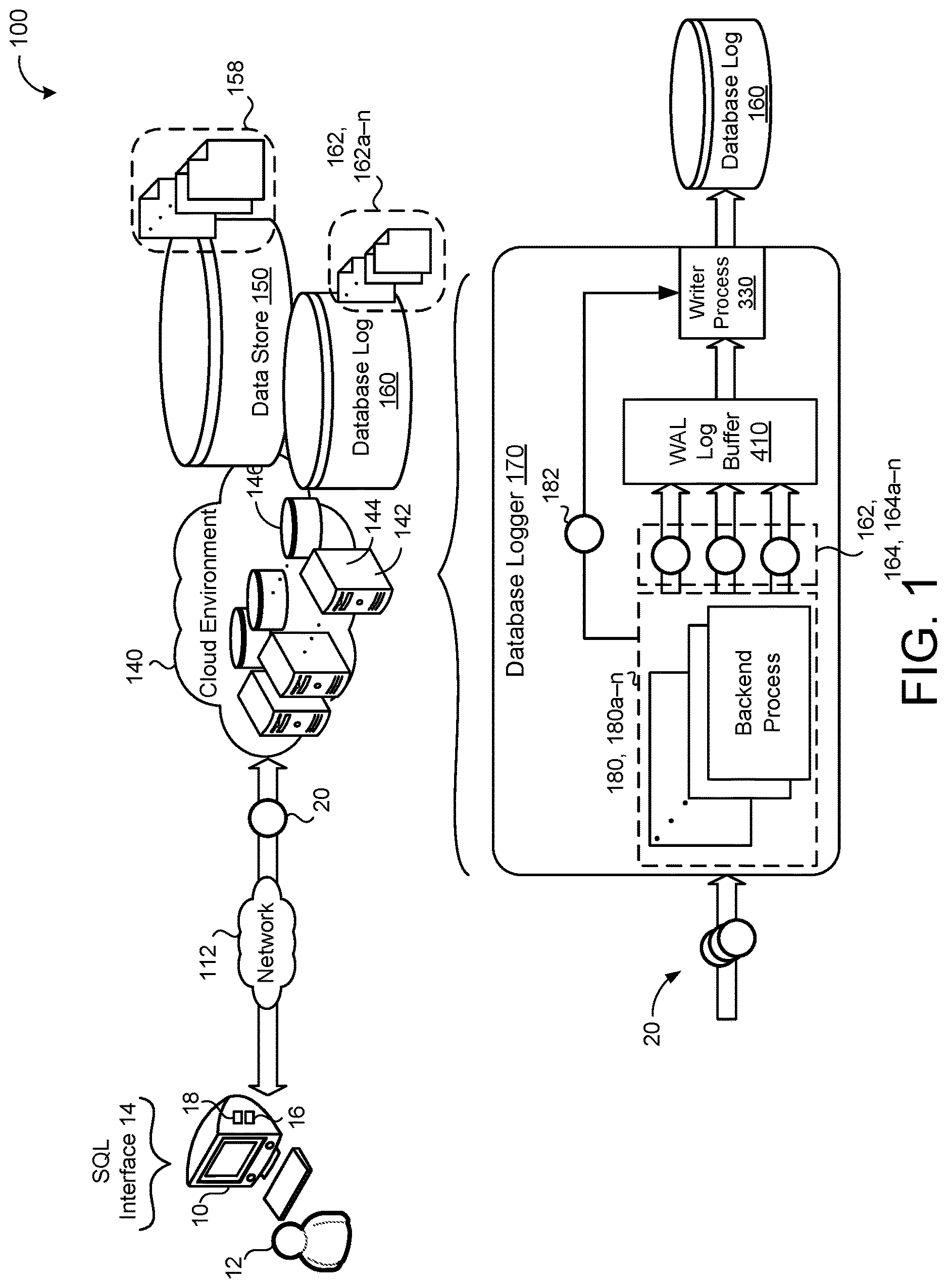 Patent US12619462 Figure 1 – Transaction performance by parallel WAL IO and parallel waking up transaction commit waiters