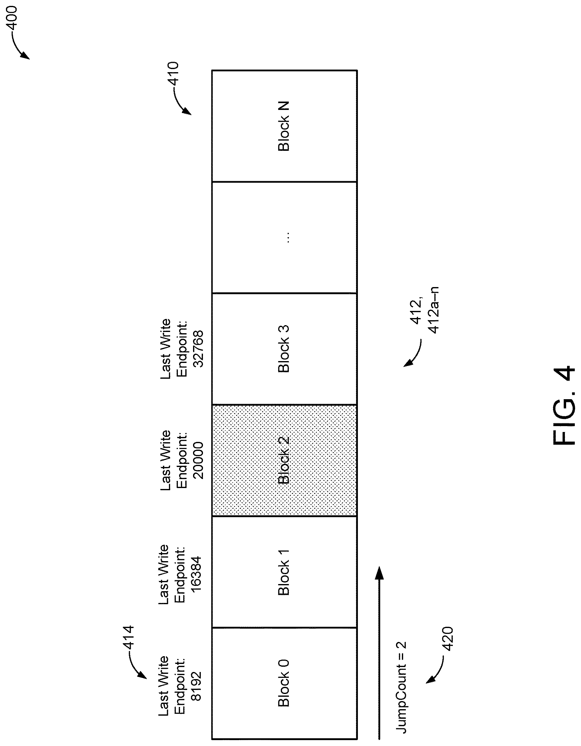 Patent US12619462 Figure 4 – Transaction performance by parallel WAL IO and parallel waking up transaction commit waiters