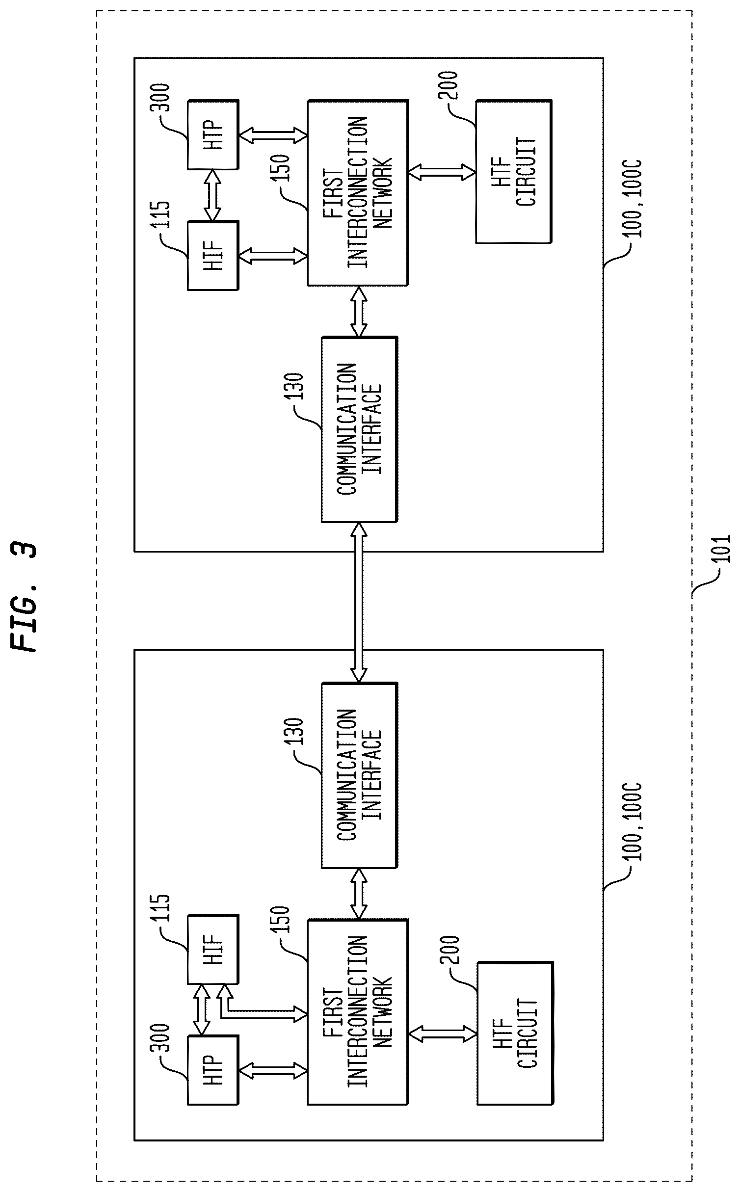 Patent US12619463 Figure 3 – Thread creation on local or remote compute elements by a multi-threaded, self-scheduling processor