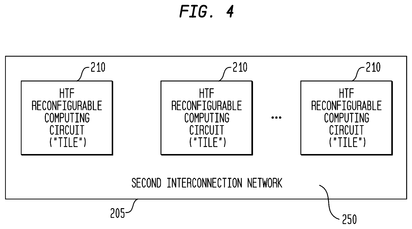 Patent US12619463 Figure 4 – Thread creation on local or remote compute elements by a multi-threaded, self-scheduling processor