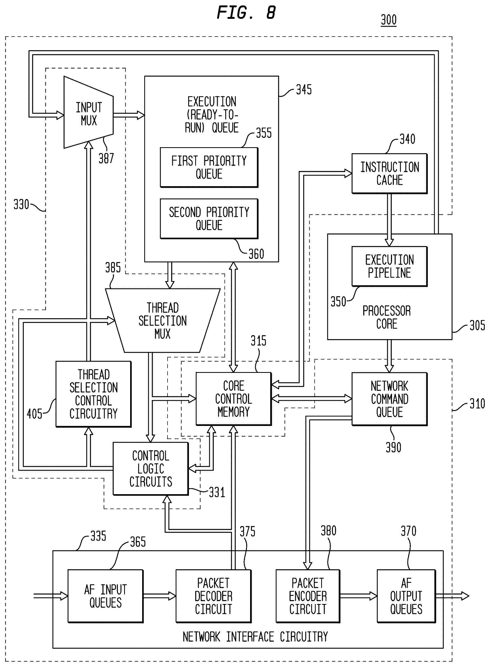 Patent US12619463 Figure 8 – Thread creation on local or remote compute elements by a multi-threaded, self-scheduling processor