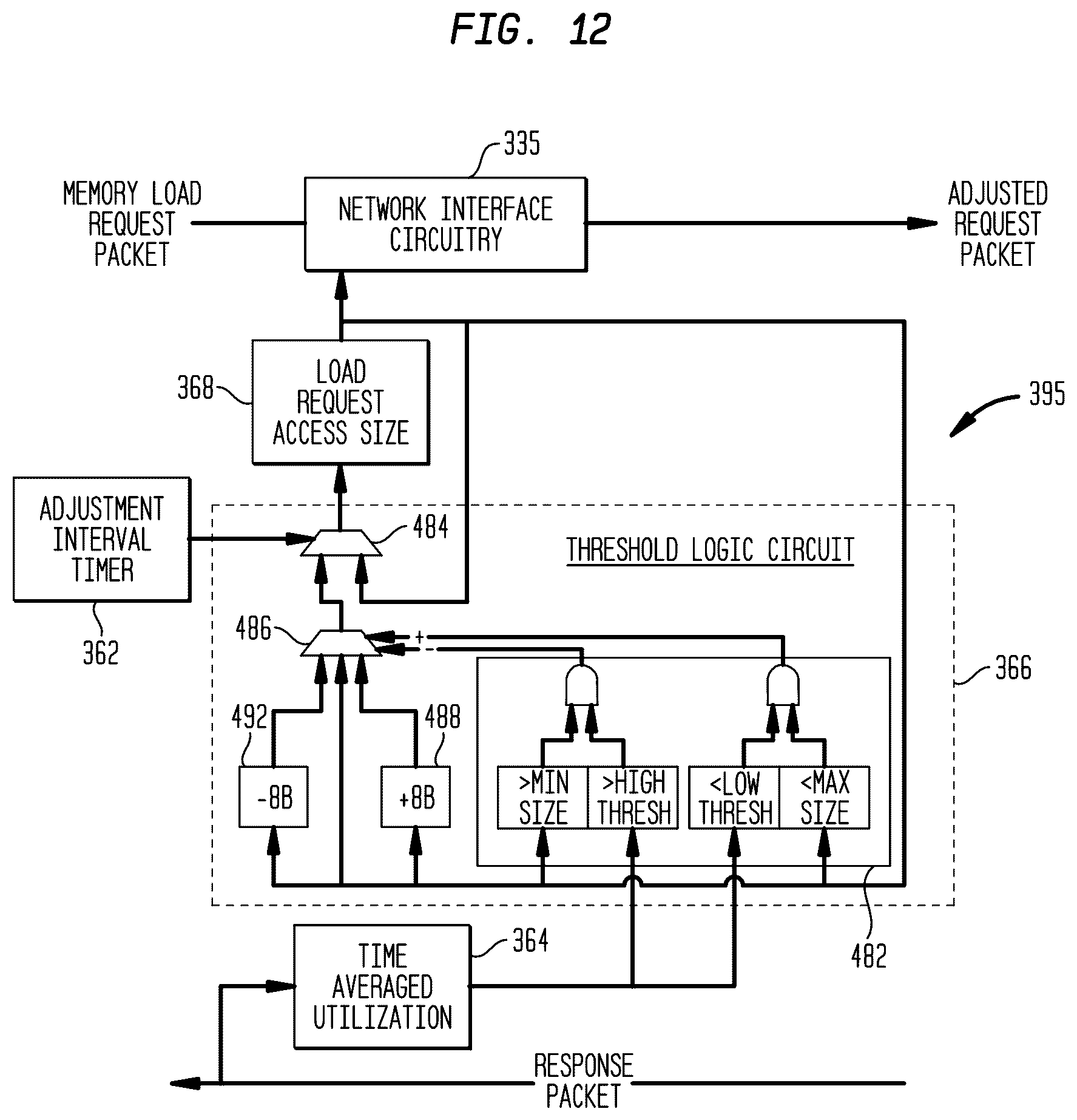 Patent US12619463 Figure 13 – Thread creation on local or remote compute elements by a multi-threaded, self-scheduling processor