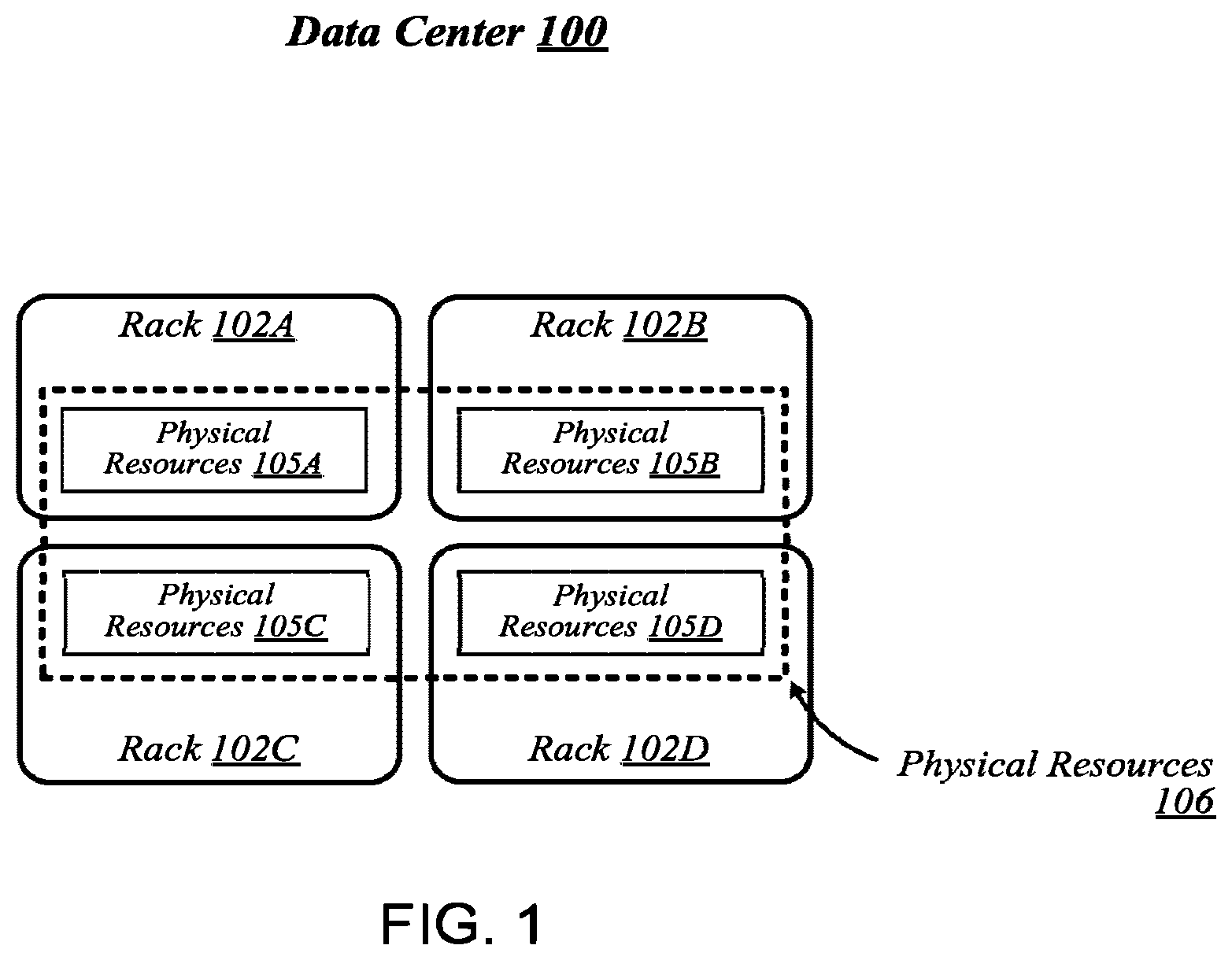 Patent US12619465 Figure 1 – Maintaining workload data coherency between local and remote accelerators