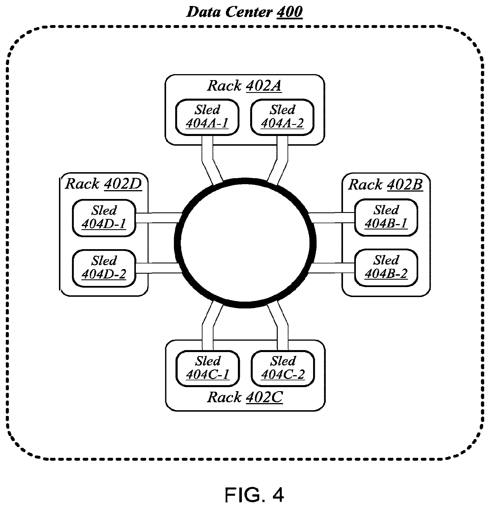 Patent US12619465 Figure 4 – Maintaining workload data coherency between local and remote accelerators