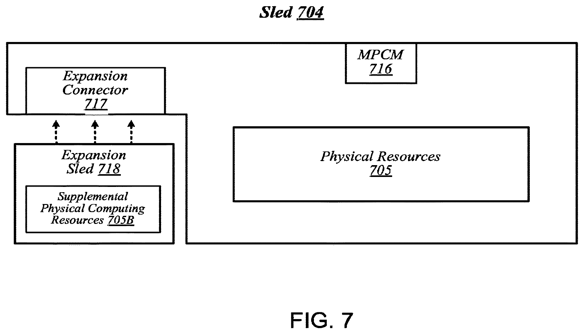 Patent US12619465 Figure 7 – Maintaining workload data coherency between local and remote accelerators