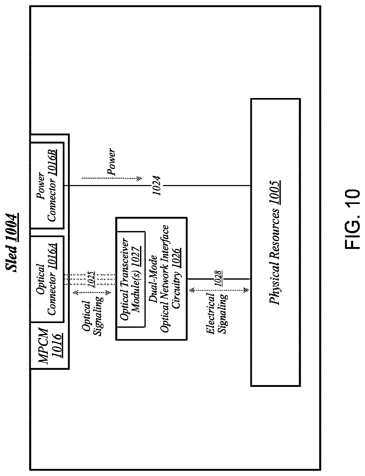Patent US12619465 Figure 10 – Maintaining workload data coherency between local and remote accelerators