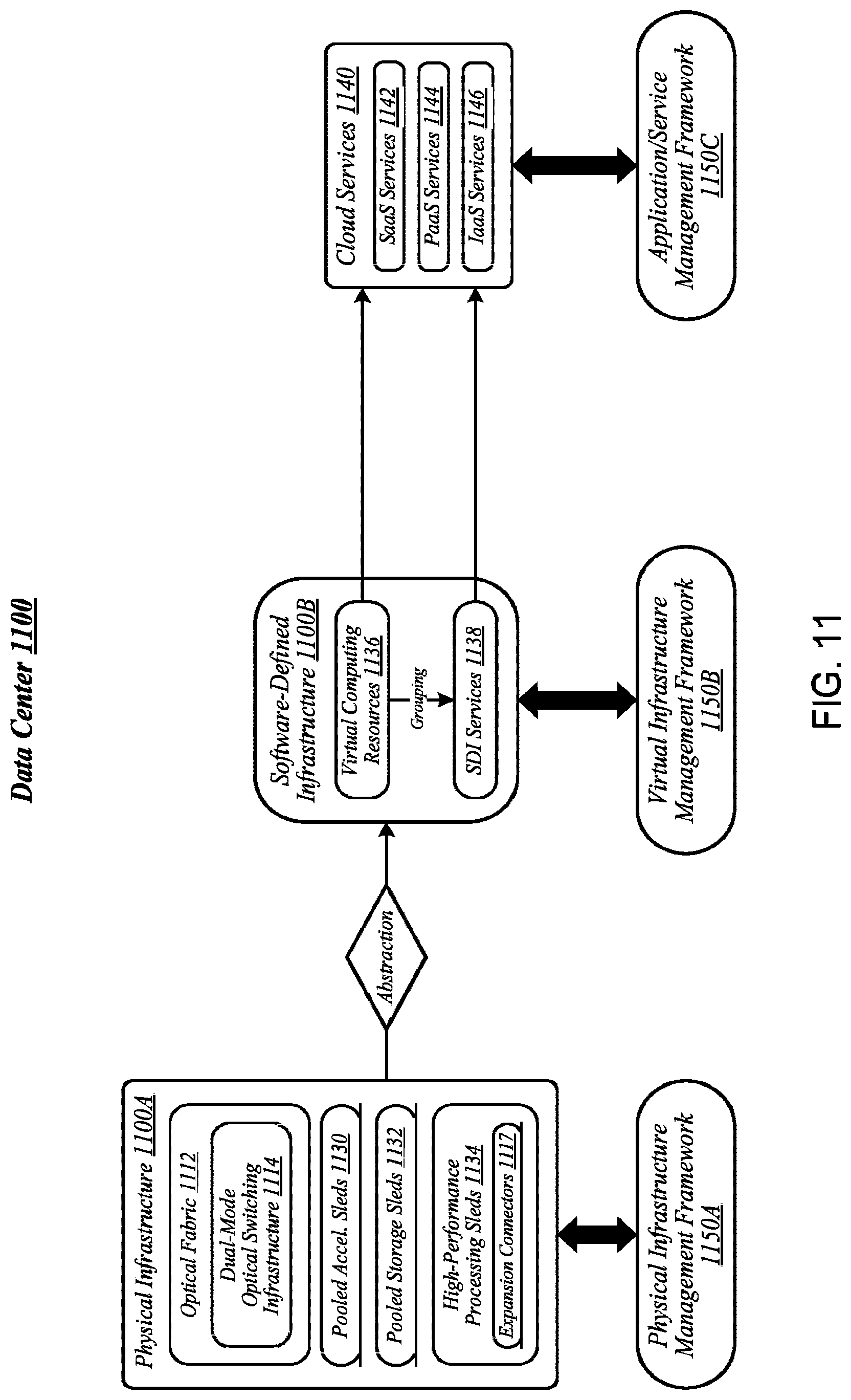 Patent US12619465 Figure 11 – Maintaining workload data coherency between local and remote accelerators